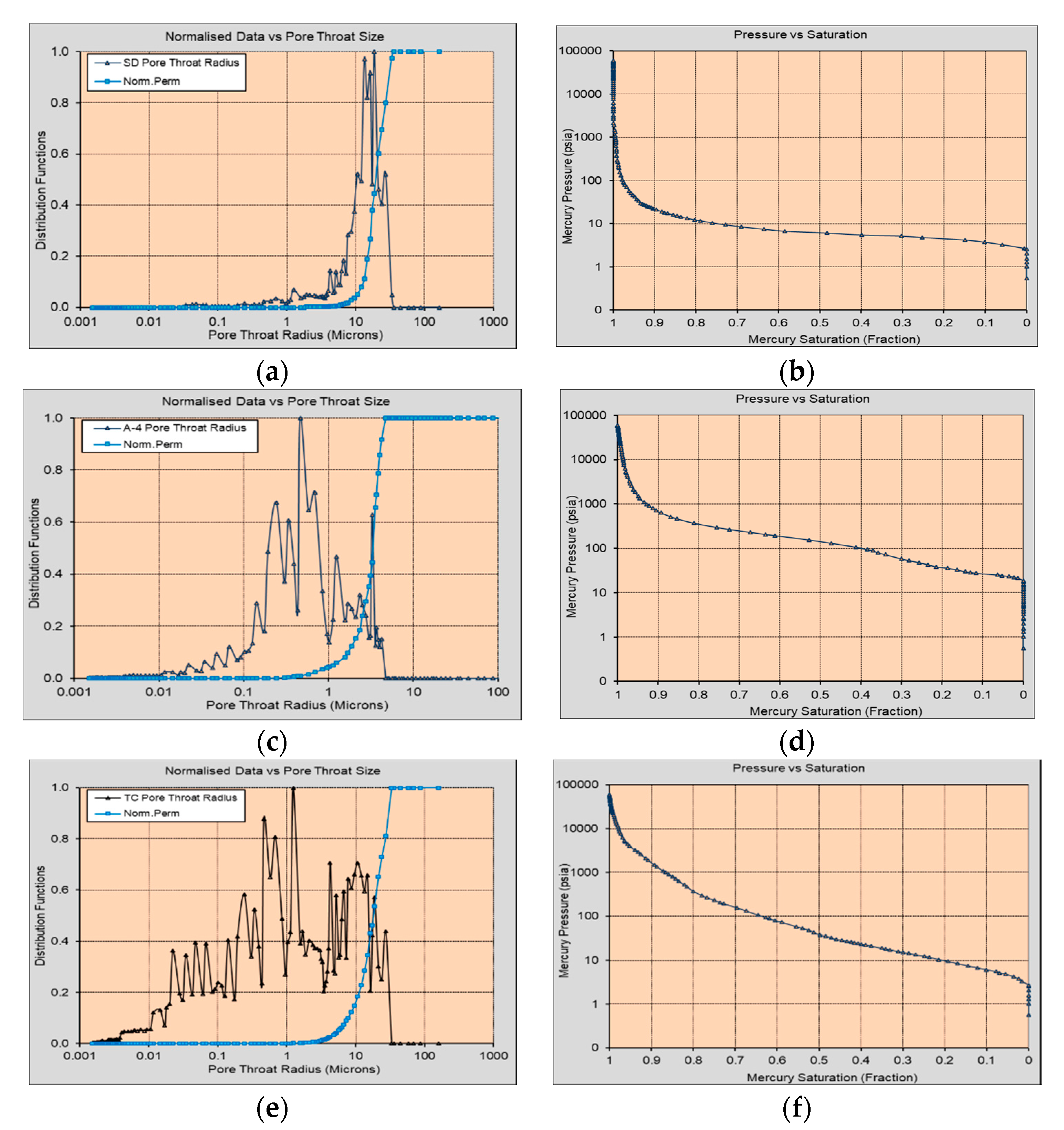 Energies 14 06897 g003