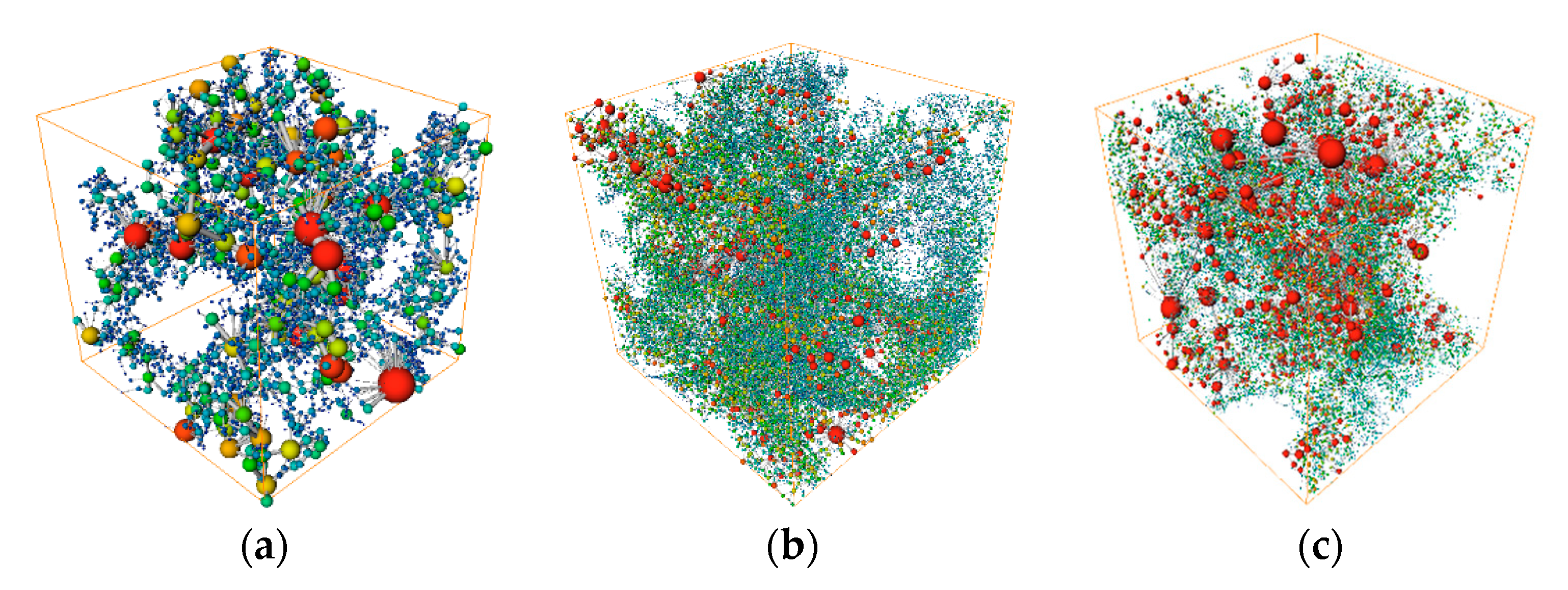Energies 14 06897 g006