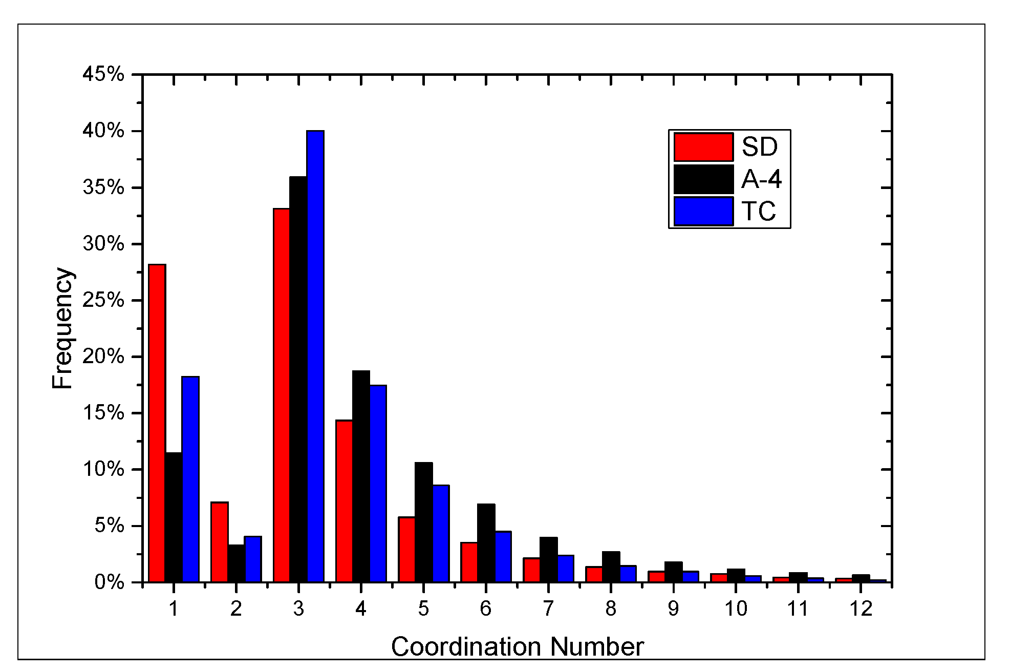 Energies 14 06897 g008