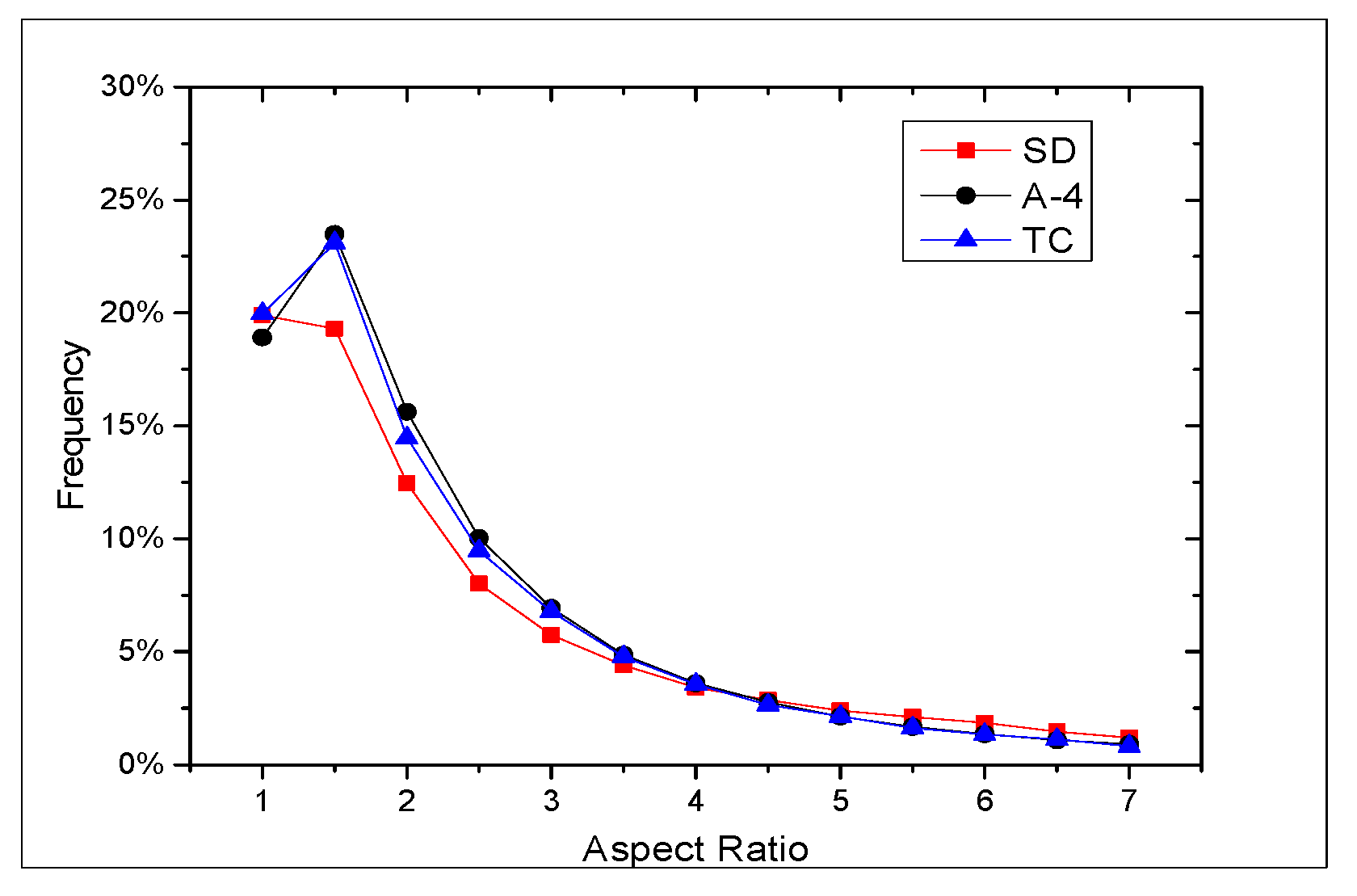 Energies 14 06897 g009