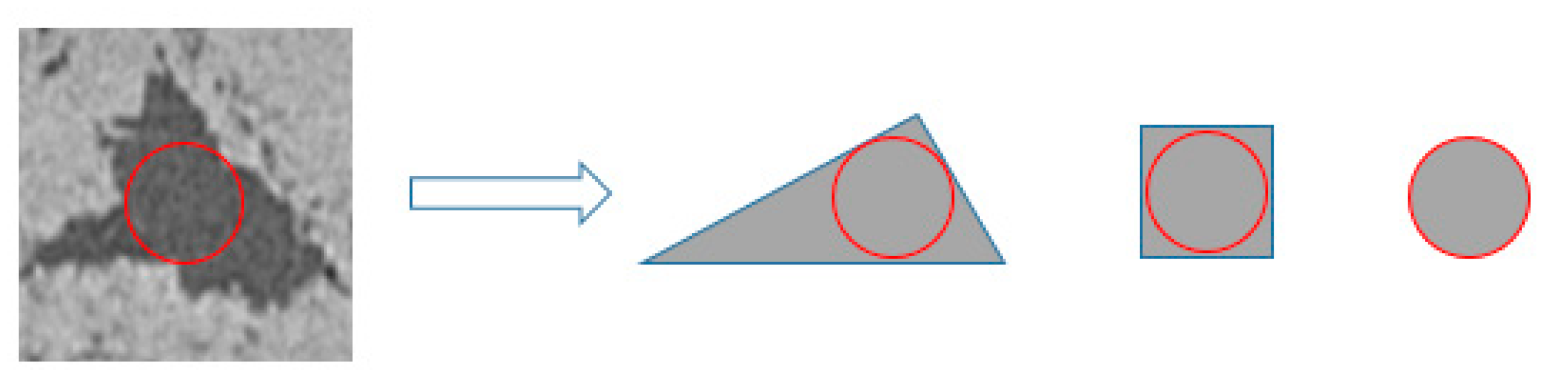 Energies 14 06897 g010