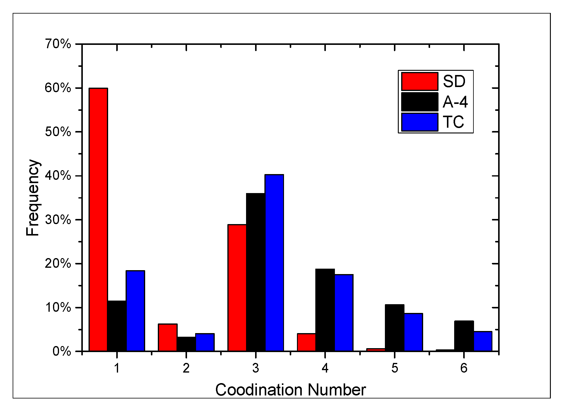 Energies 14 06897 g017