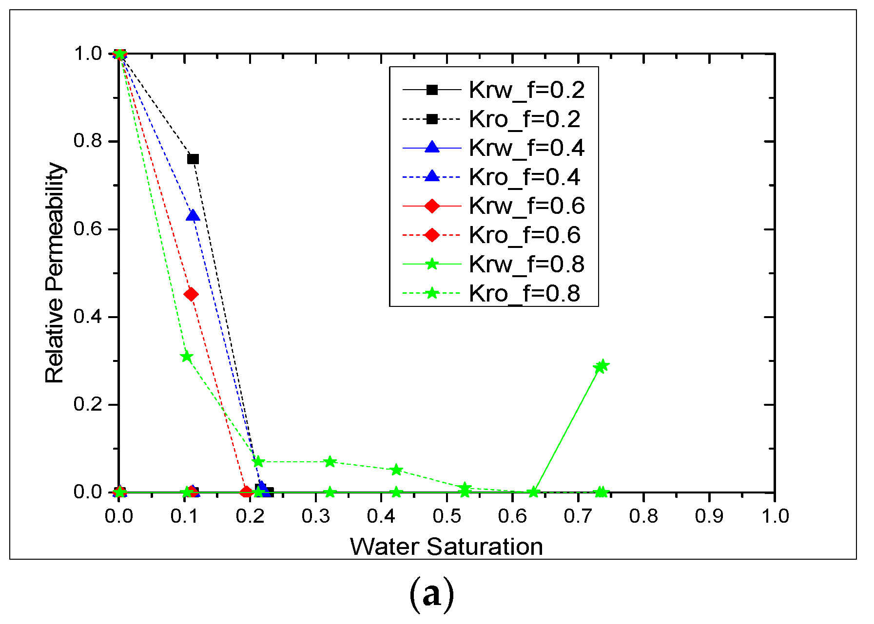 Energies 14 06897 g018a