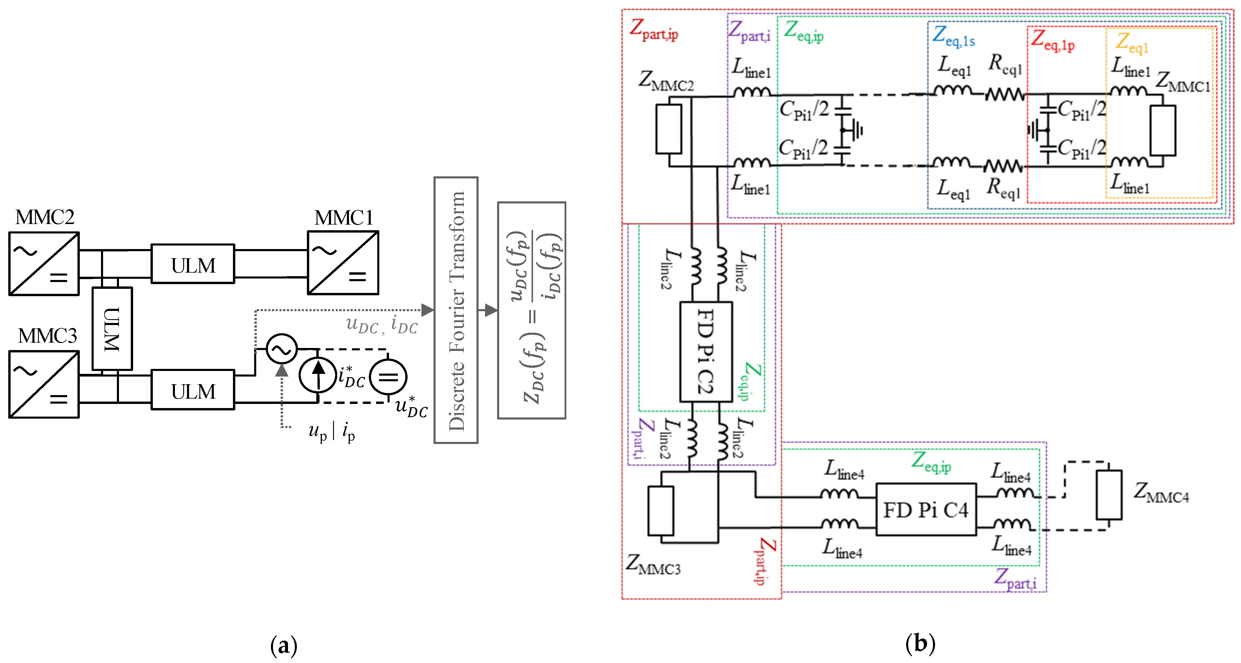 Energies 14 06899 g005