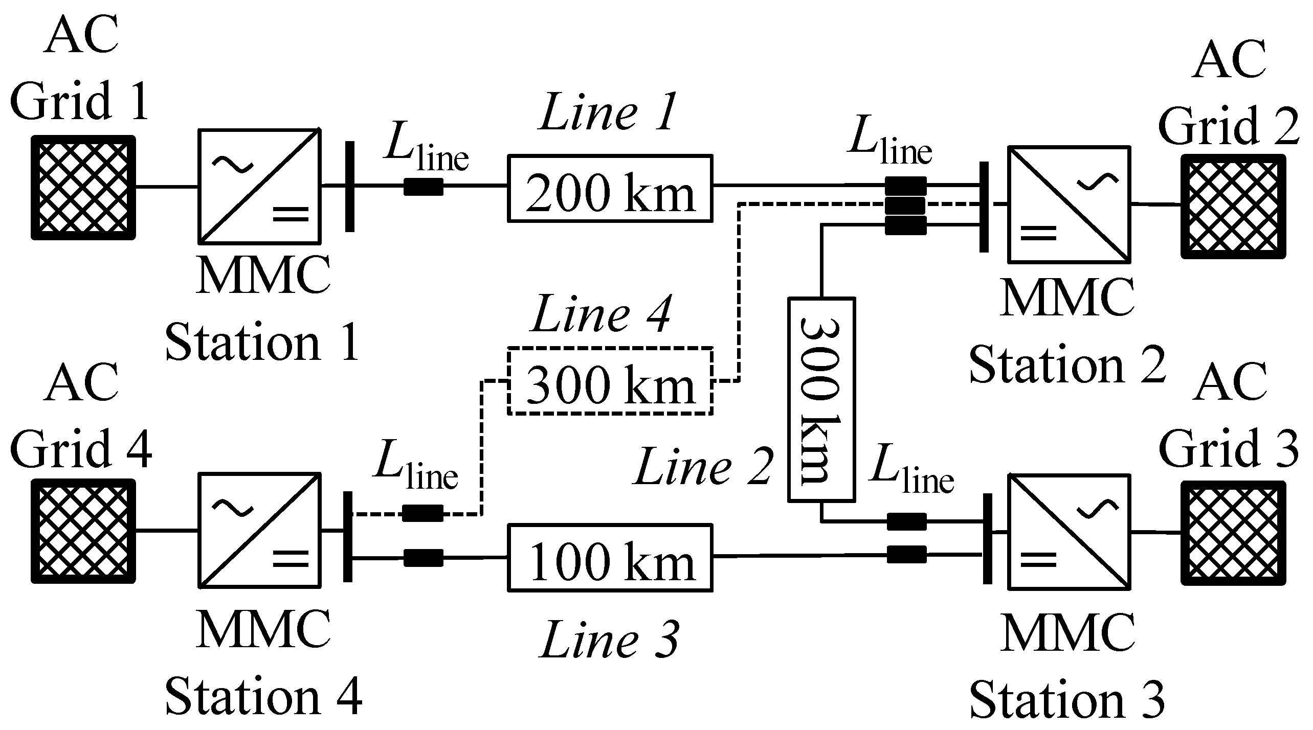 Energies 14 06899 g008