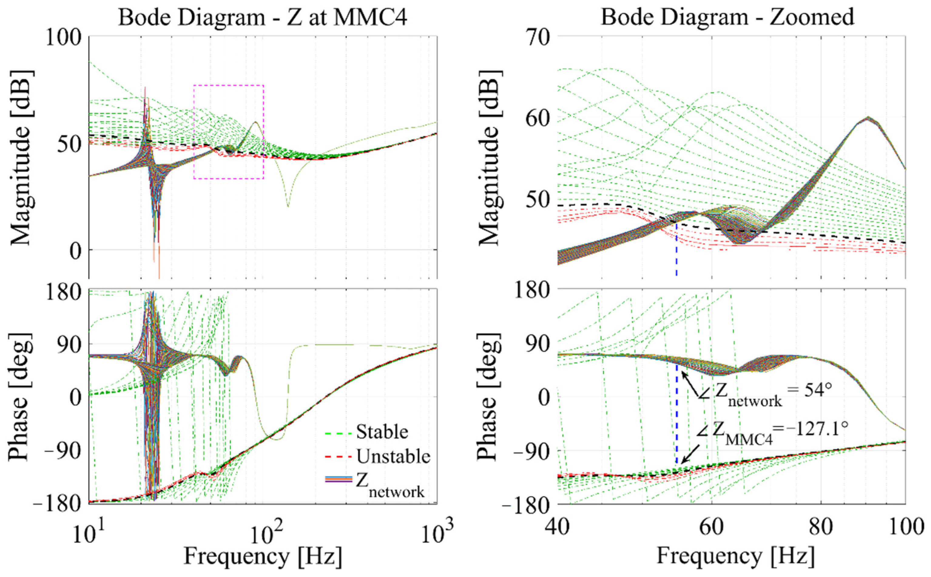 Energies 14 06899 g012