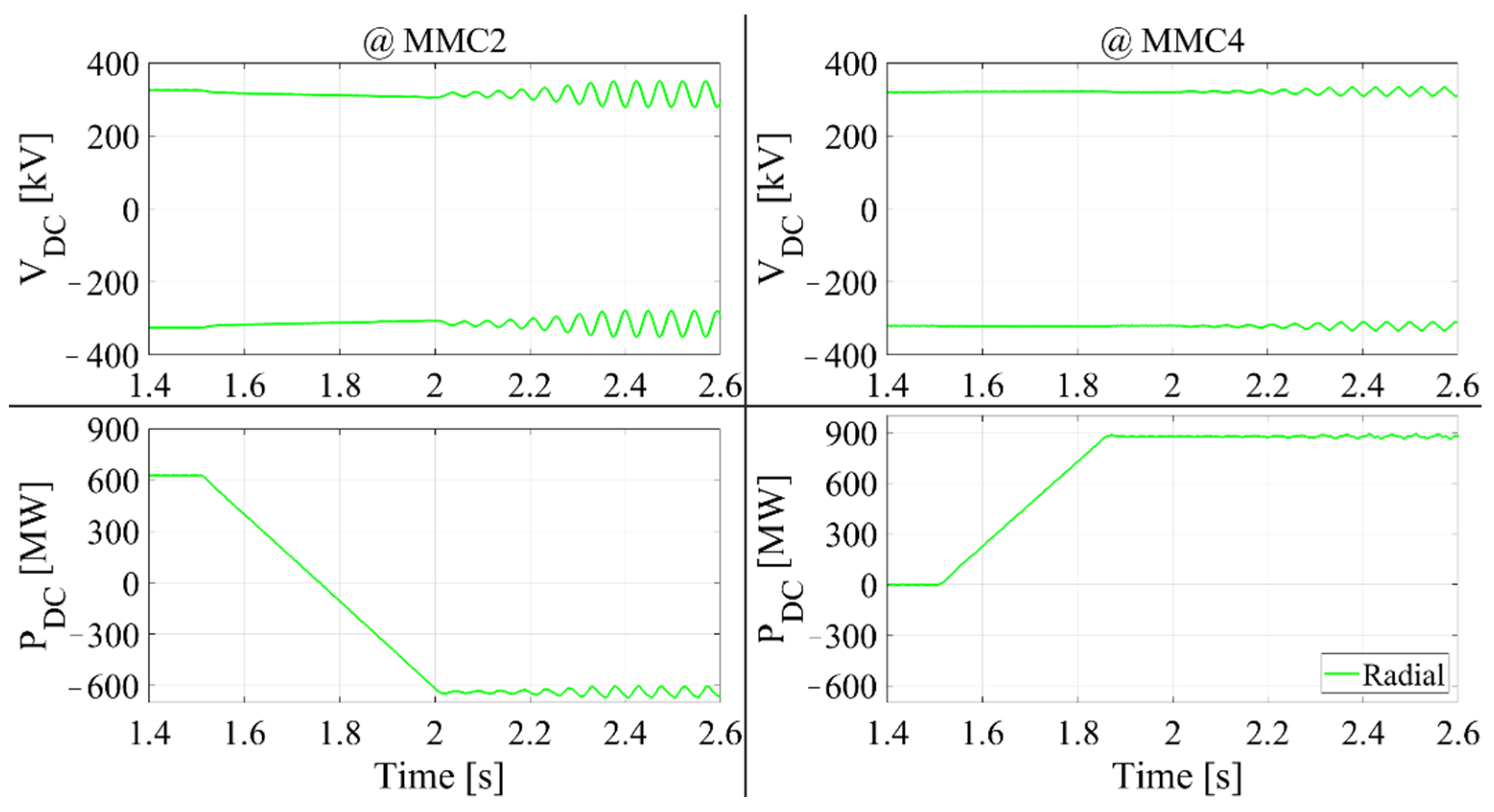 Energies 14 06899 g015