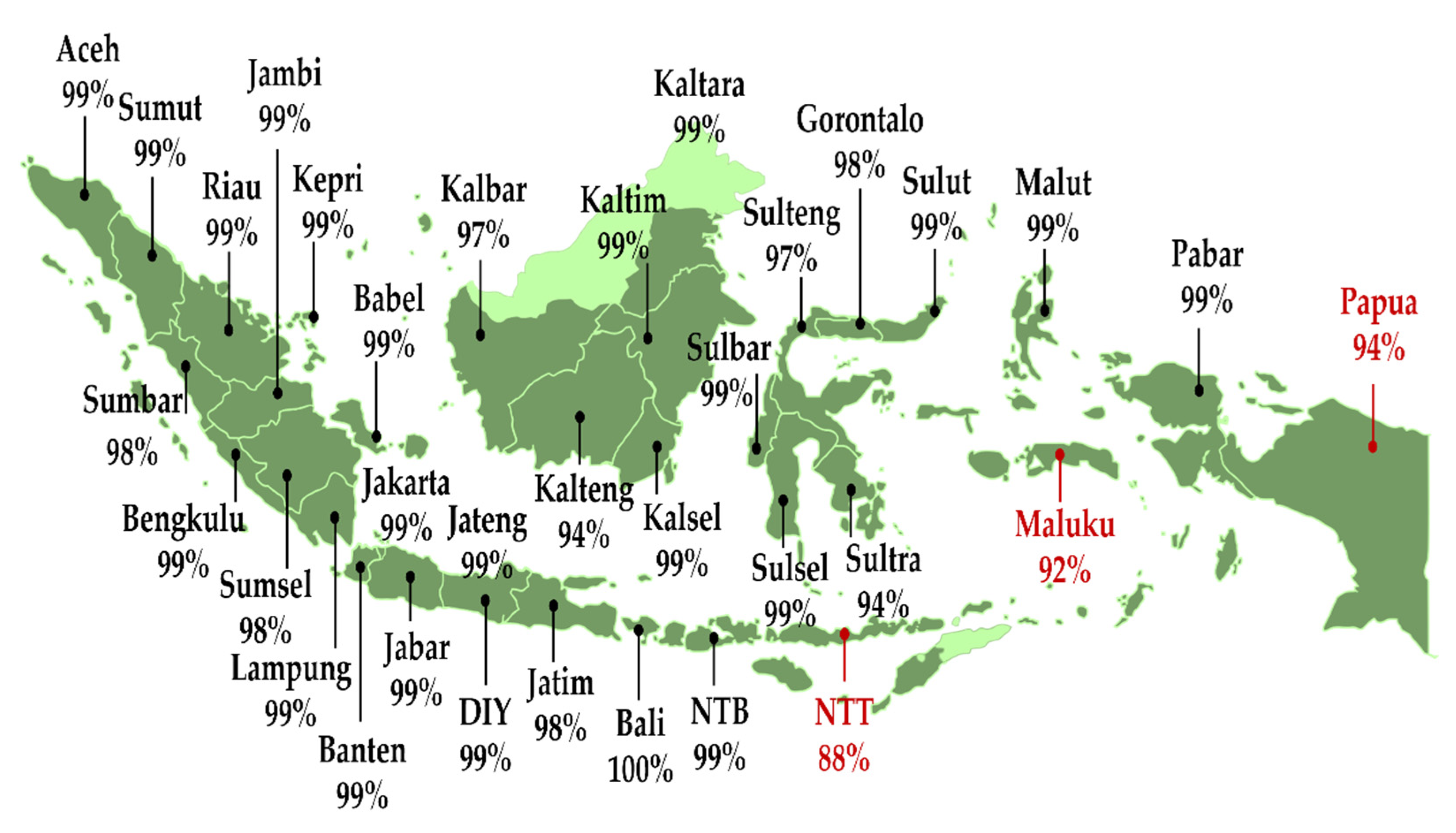 Energies 14 06901 g001