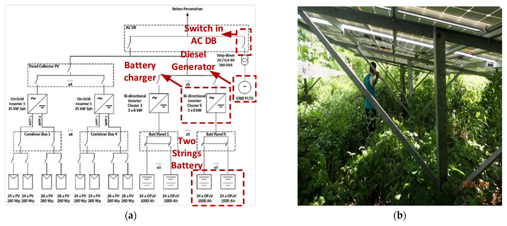 Energies 14 06901 g006