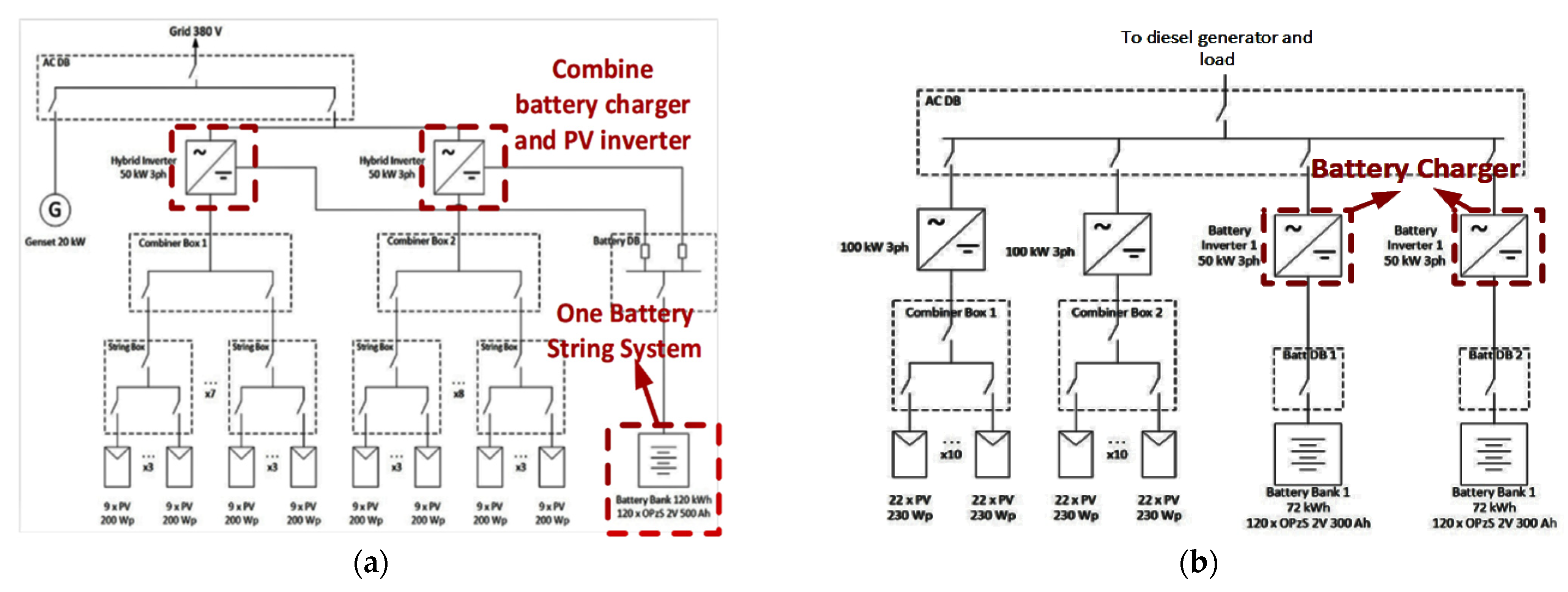Energies 14 06901 g007