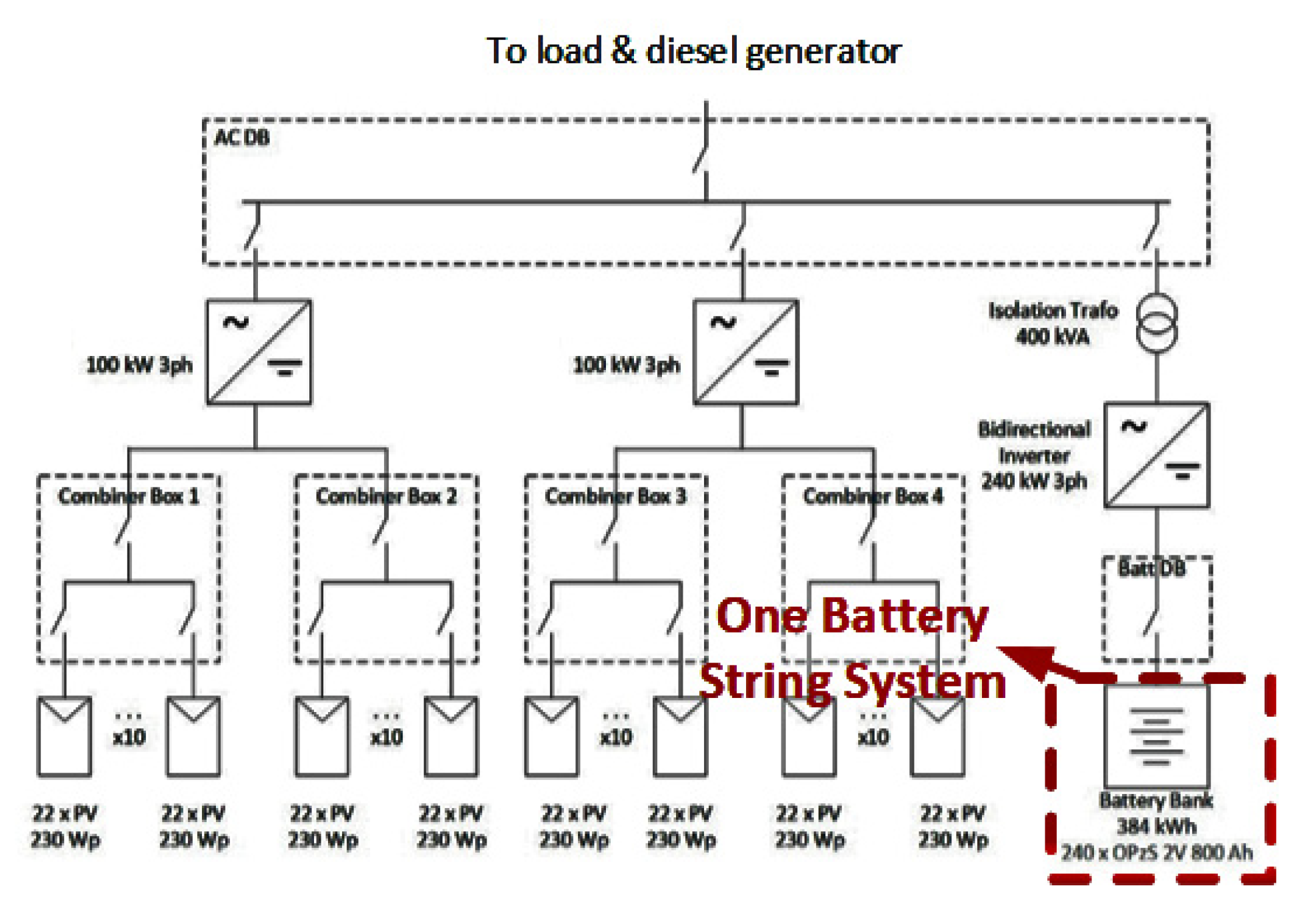 Energies 14 06901 g011