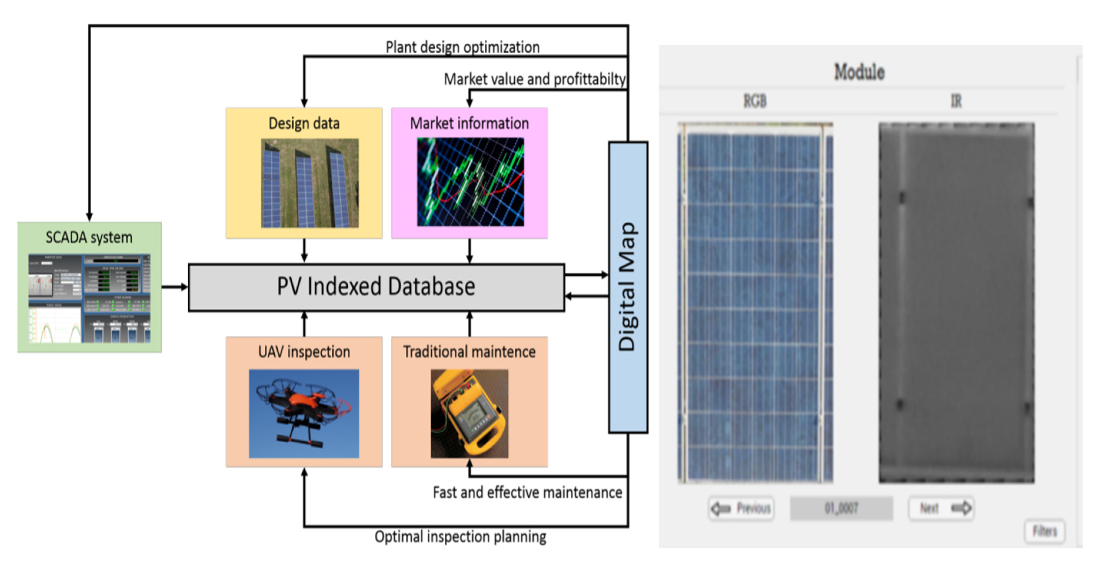 Energies 14 06901 g014
