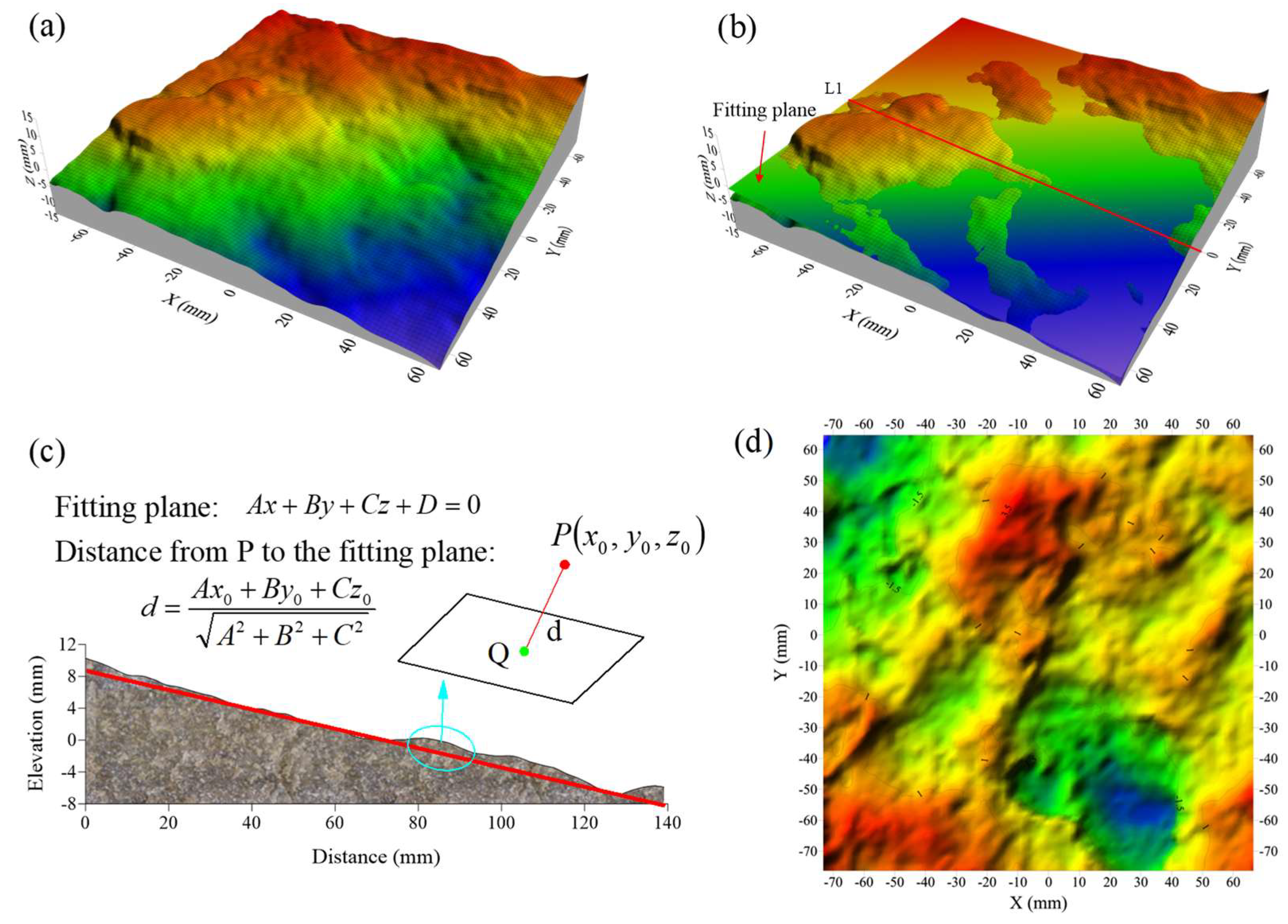 Energies 14 06902 g003