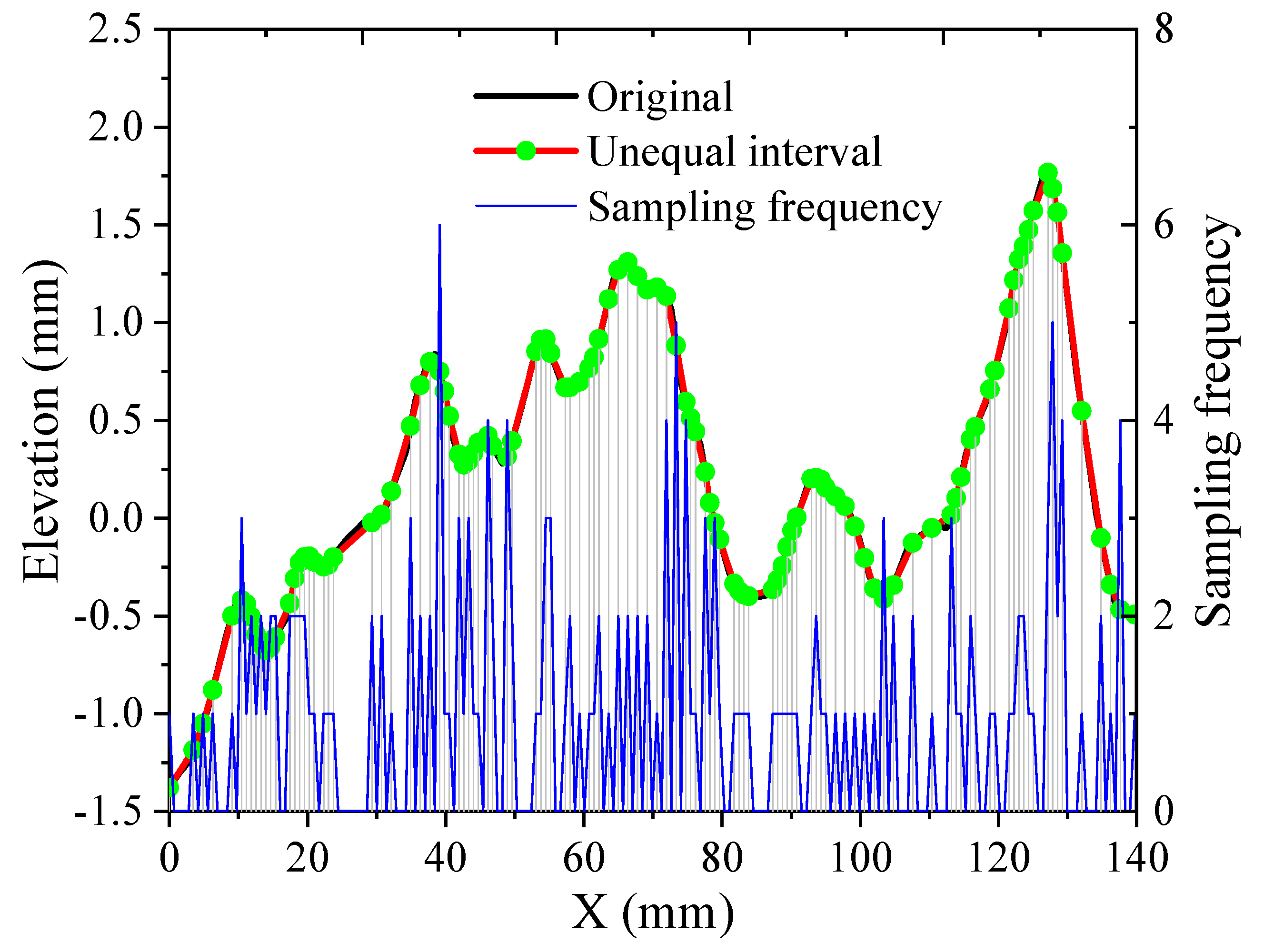 Energies 14 06902 g010