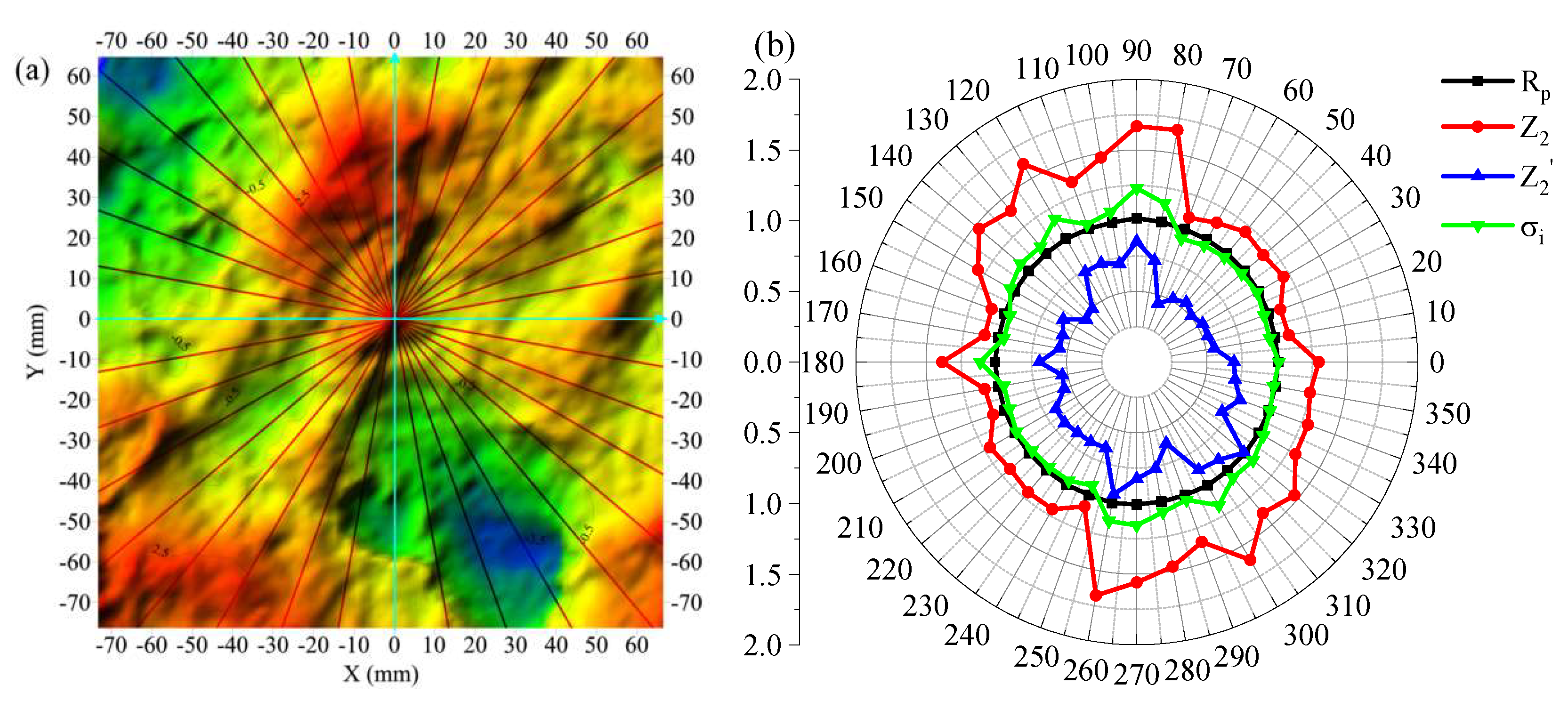 Energies 14 06902 g011