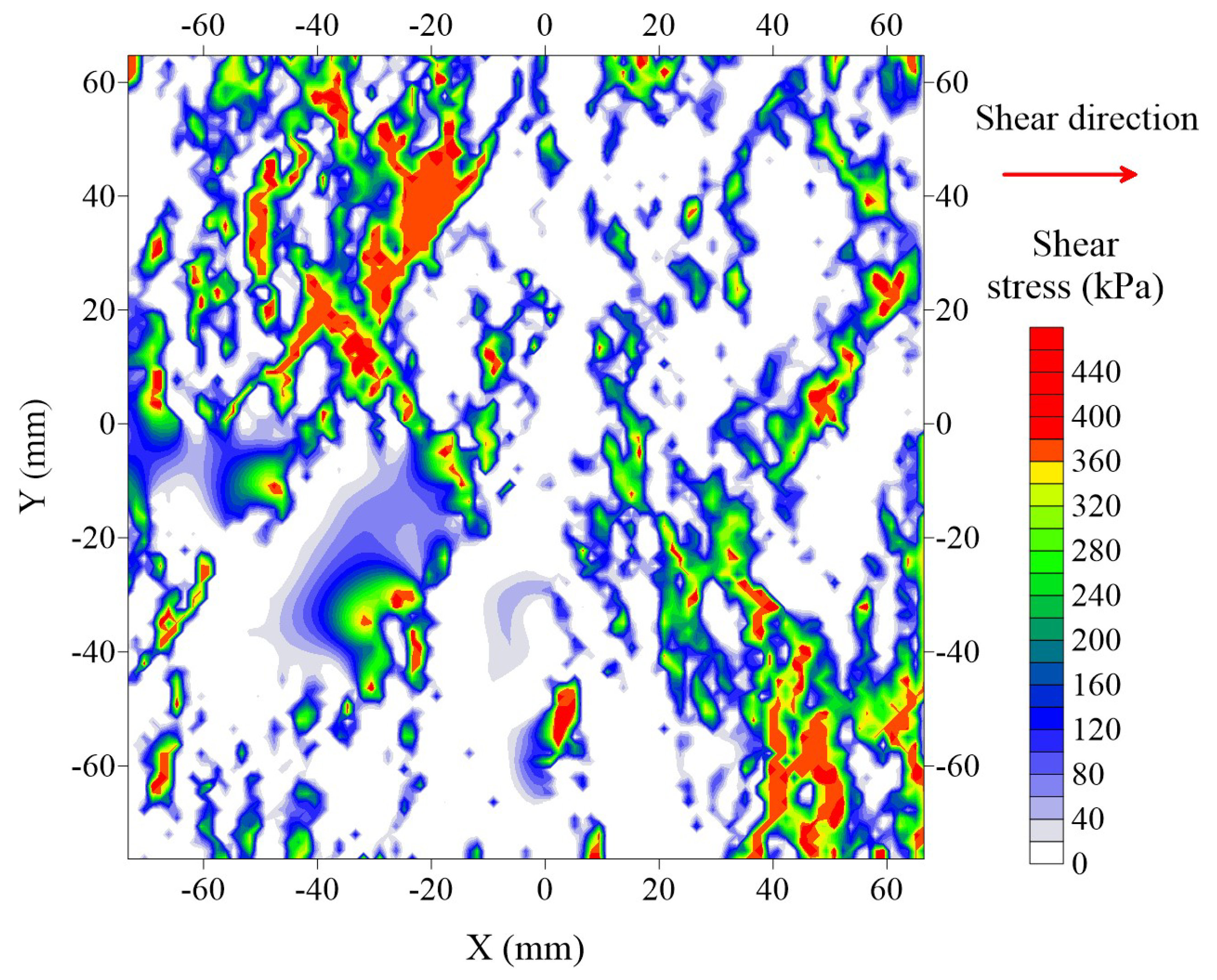 Energies 14 06902 g014