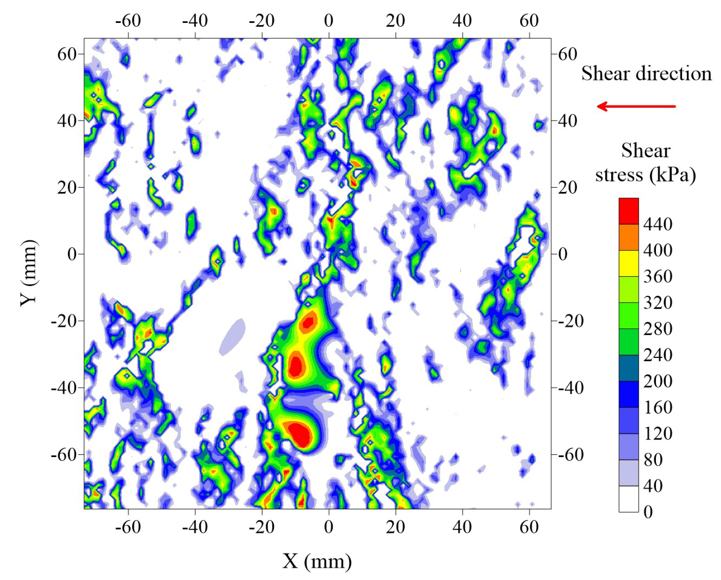 Energies 14 06902 g016