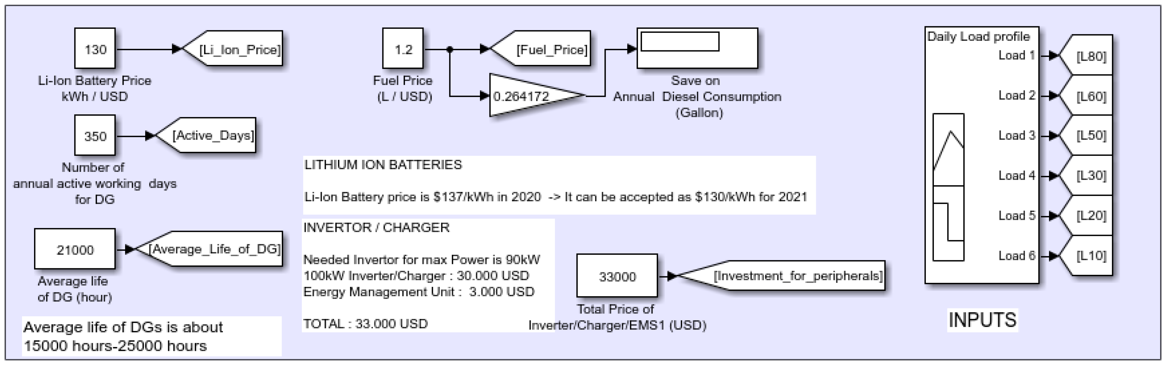 Energies 14 06904 g002