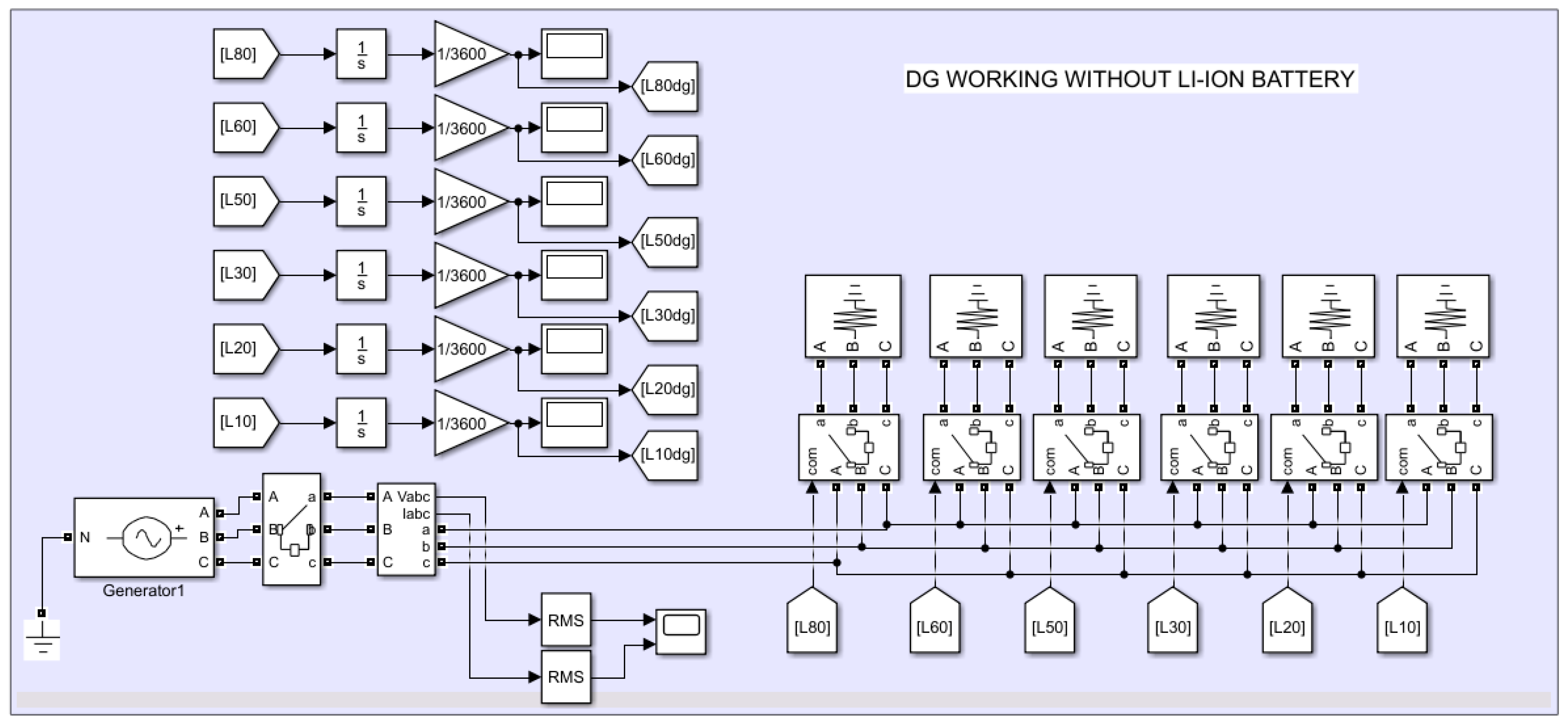 Energies 14 06904 g003
