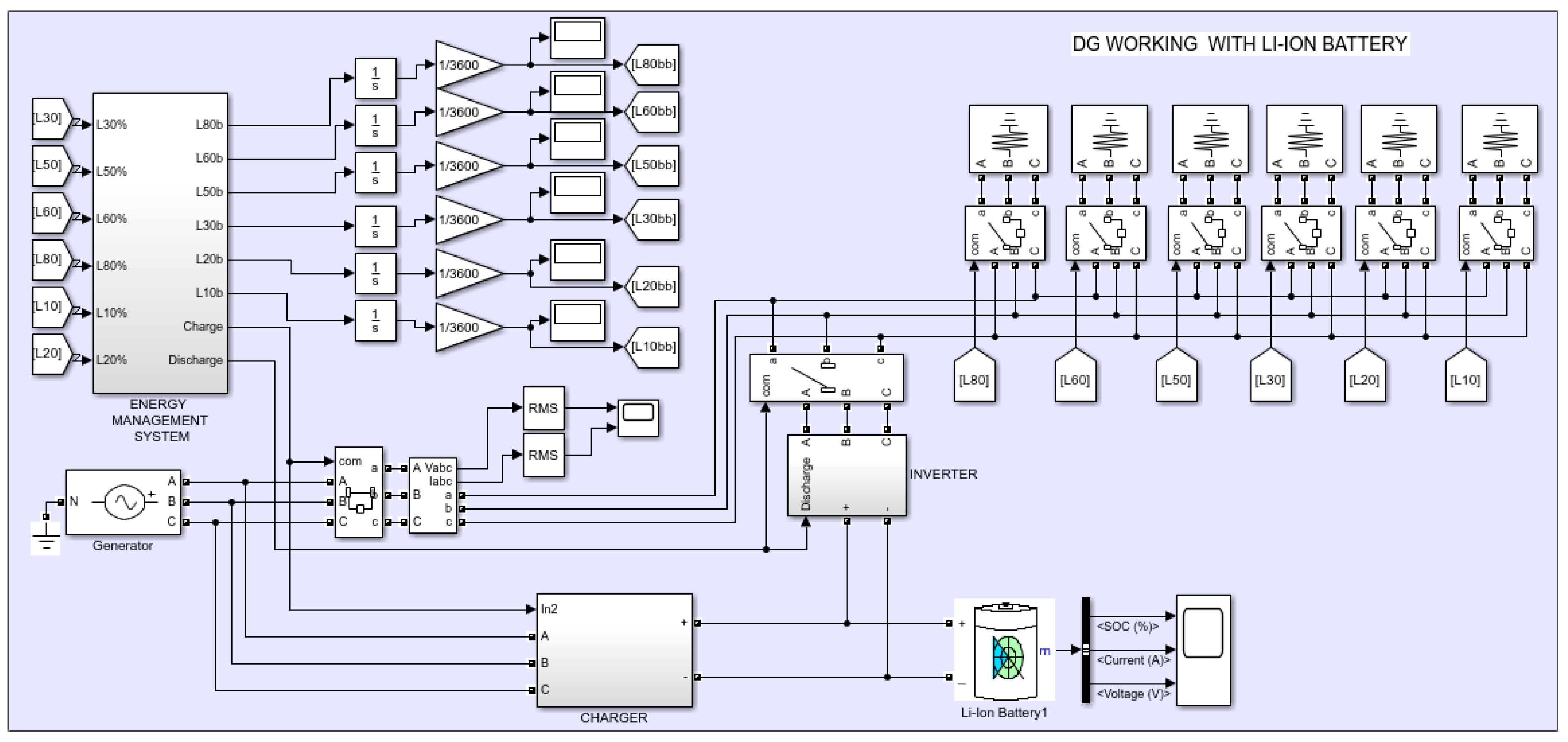 Energies 14 06904 g004