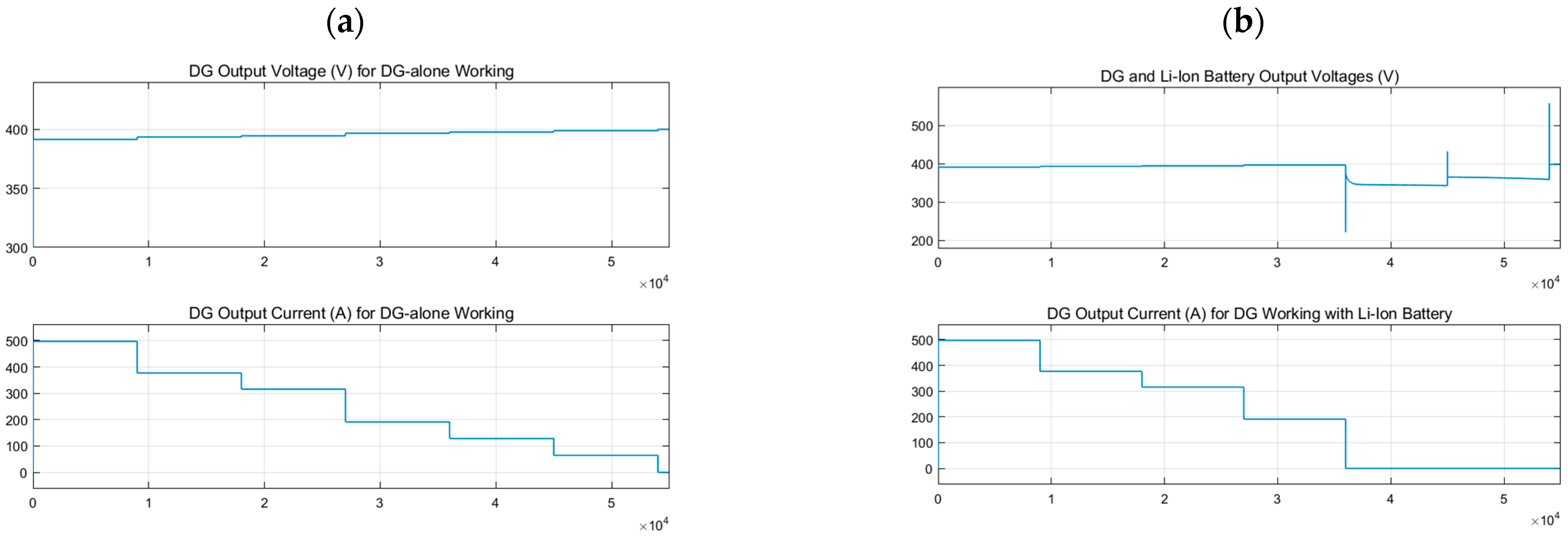 Energies 14 06904 g005a