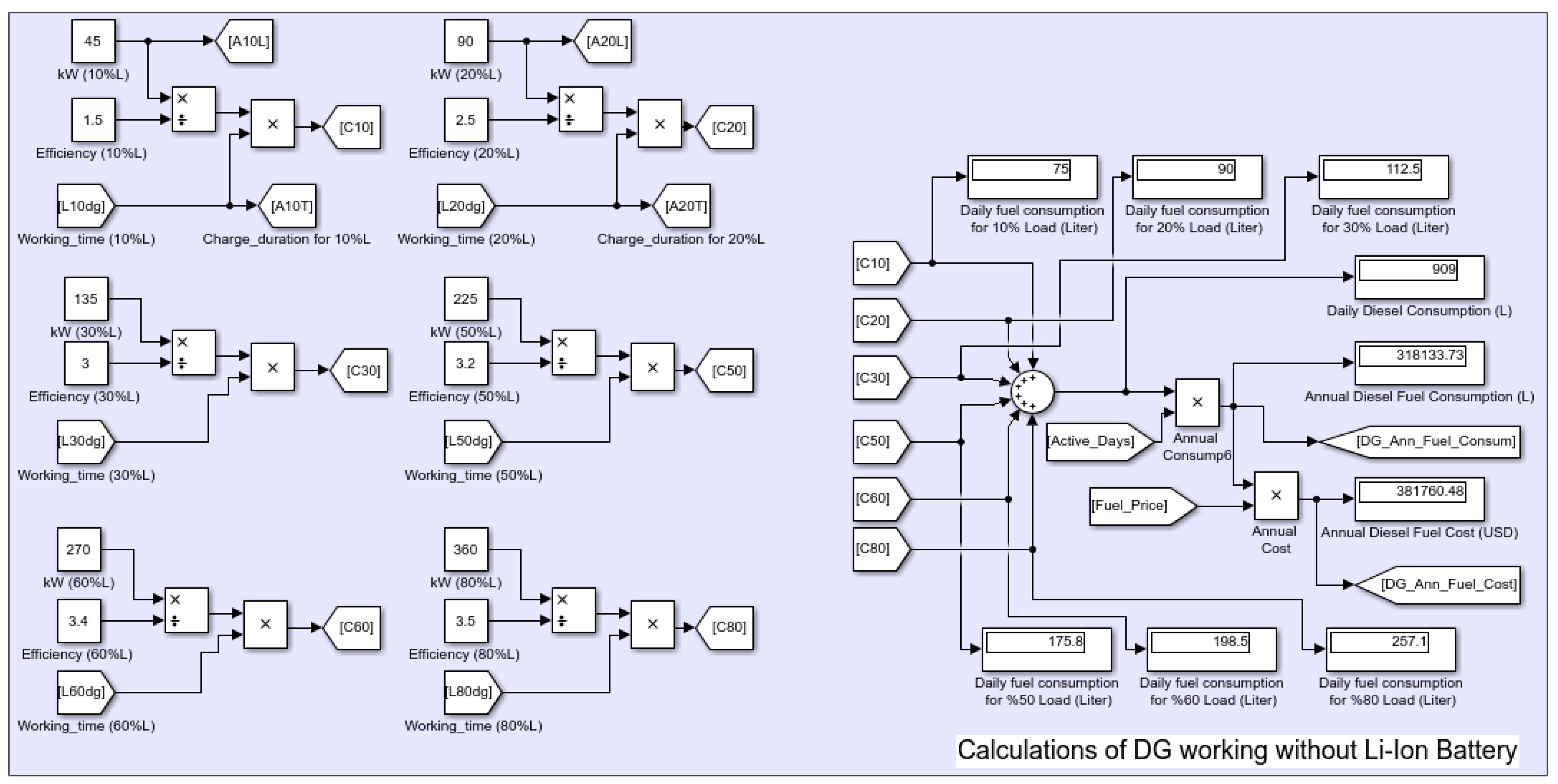 Energies 14 06904 g006