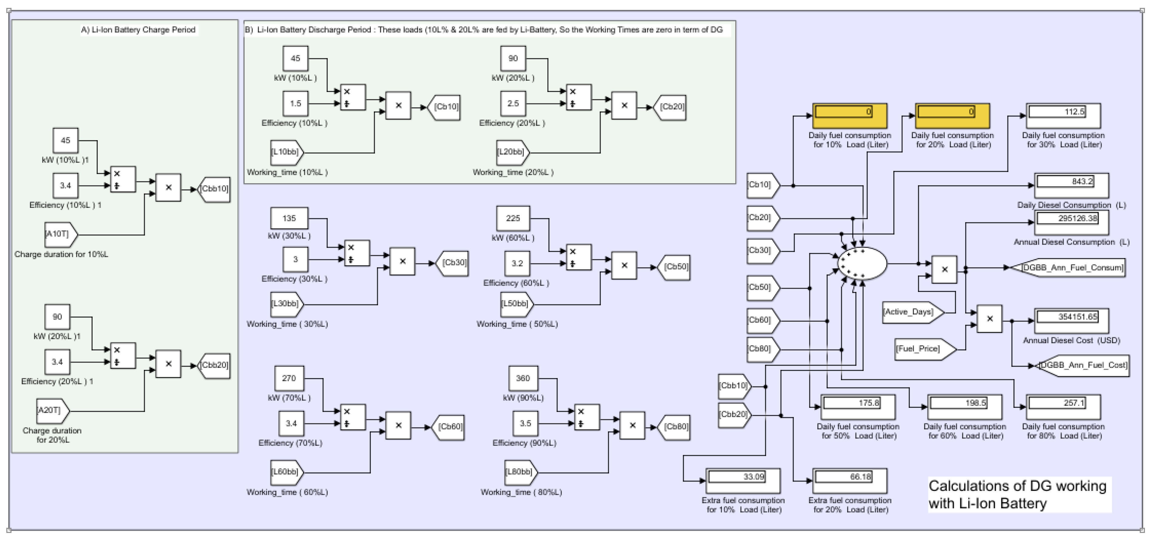 Energies 14 06904 g007