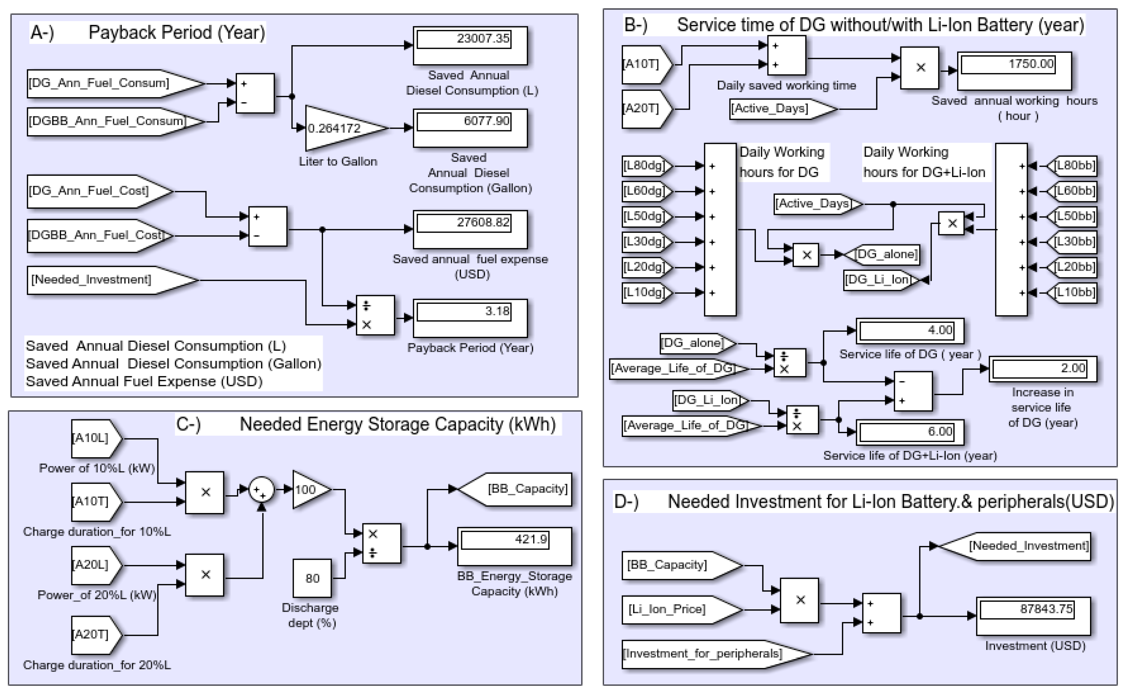 Energies 14 06904 g008