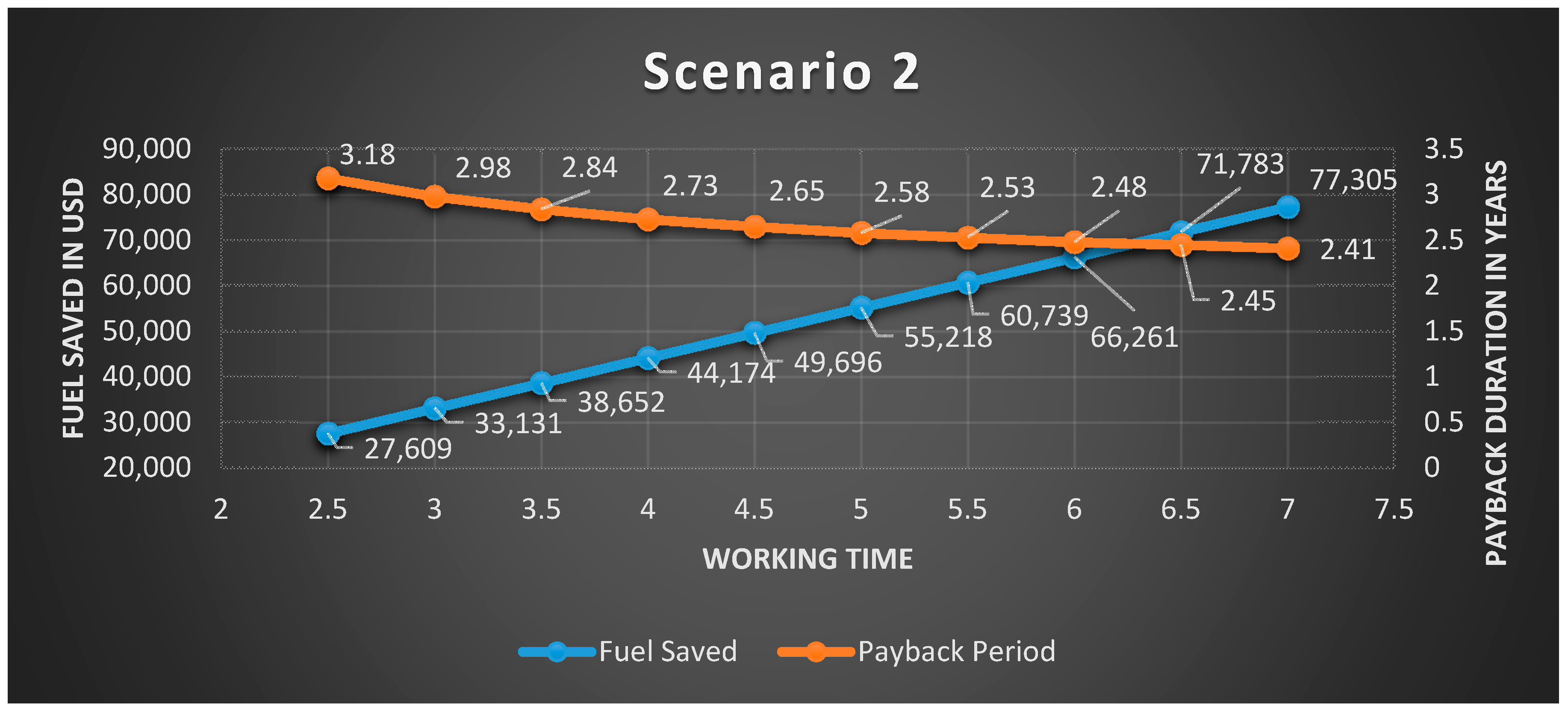 Energies 14 06904 g010