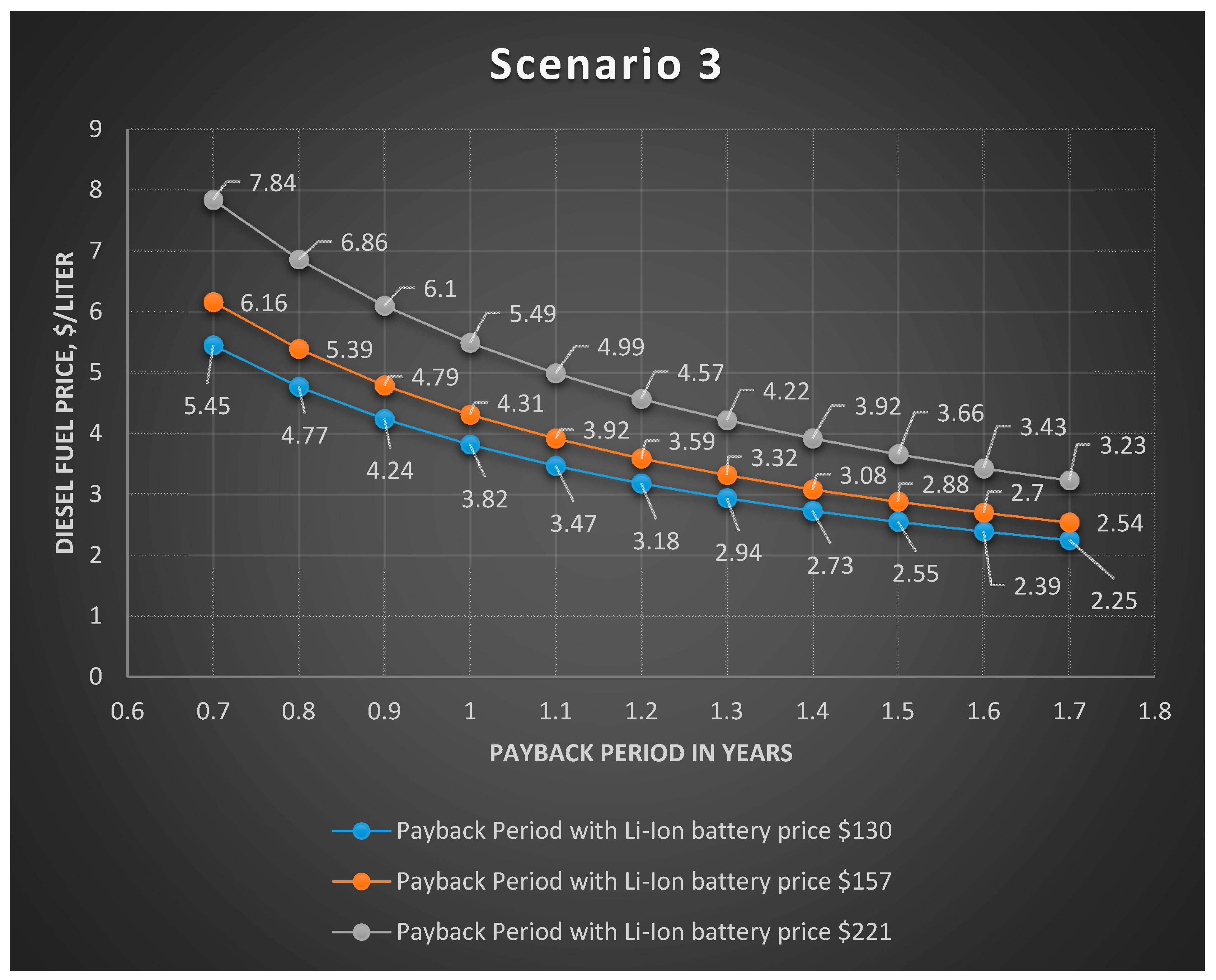 Energies 14 06904 g011