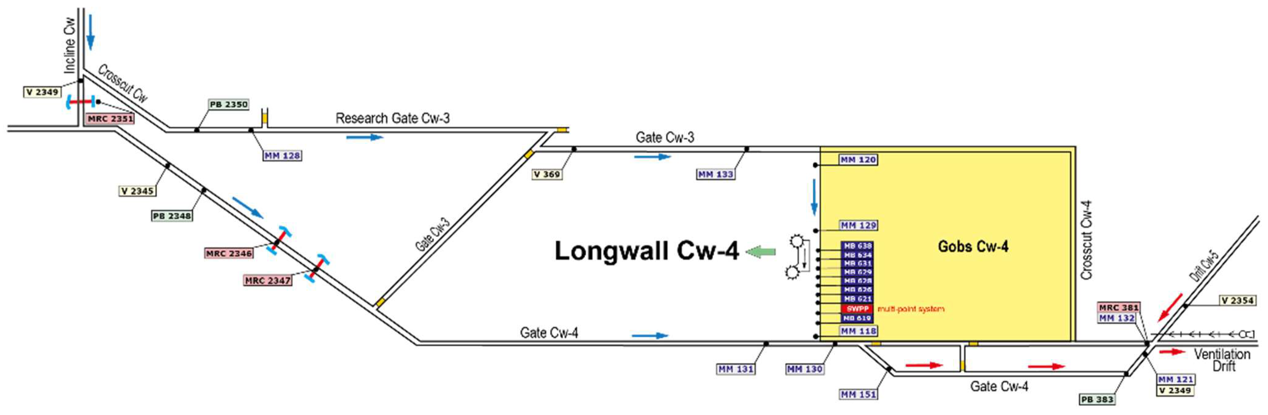 Energies 14 06907 g001