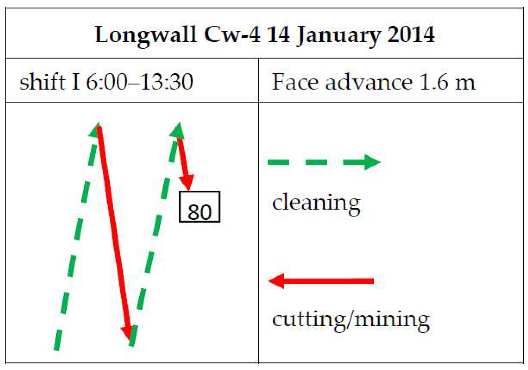 Energies 14 06907 g002