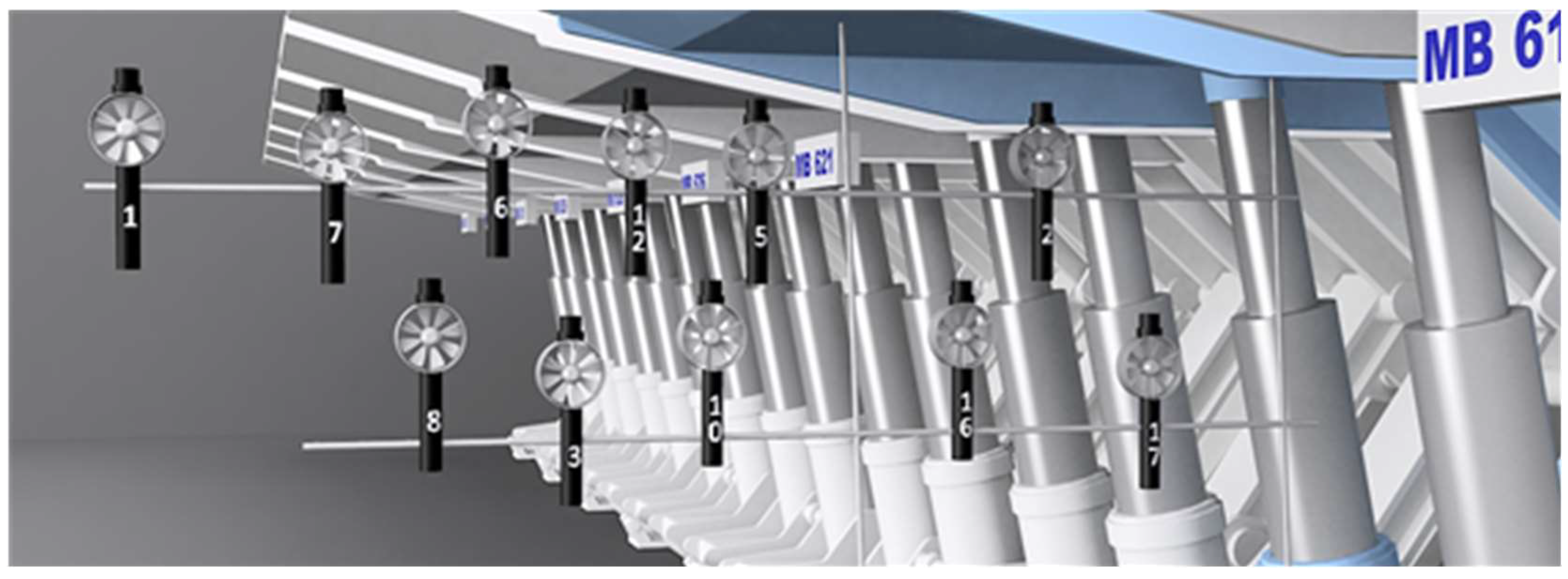 Energies 14 06907 g006