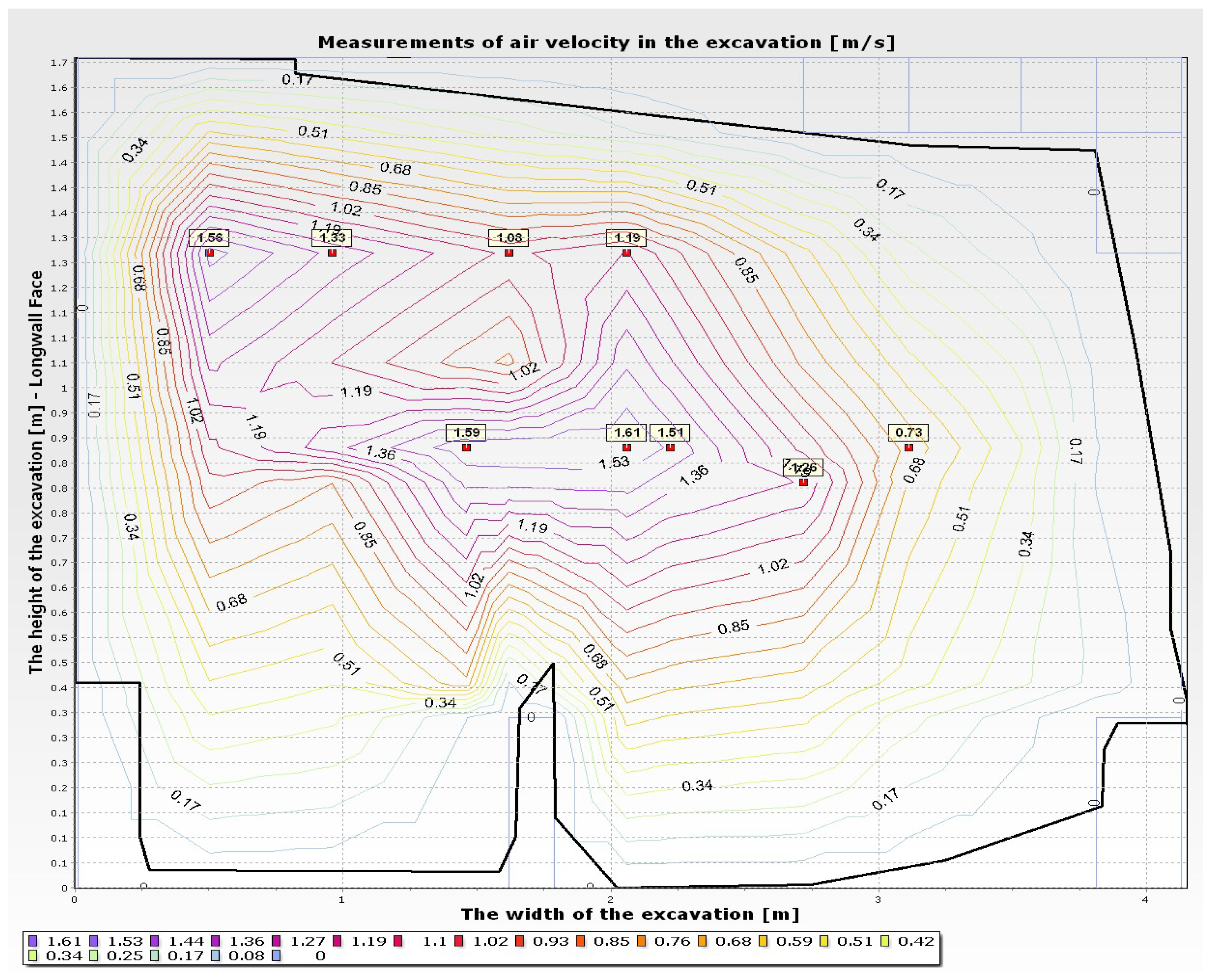 Energies 14 06907 g011