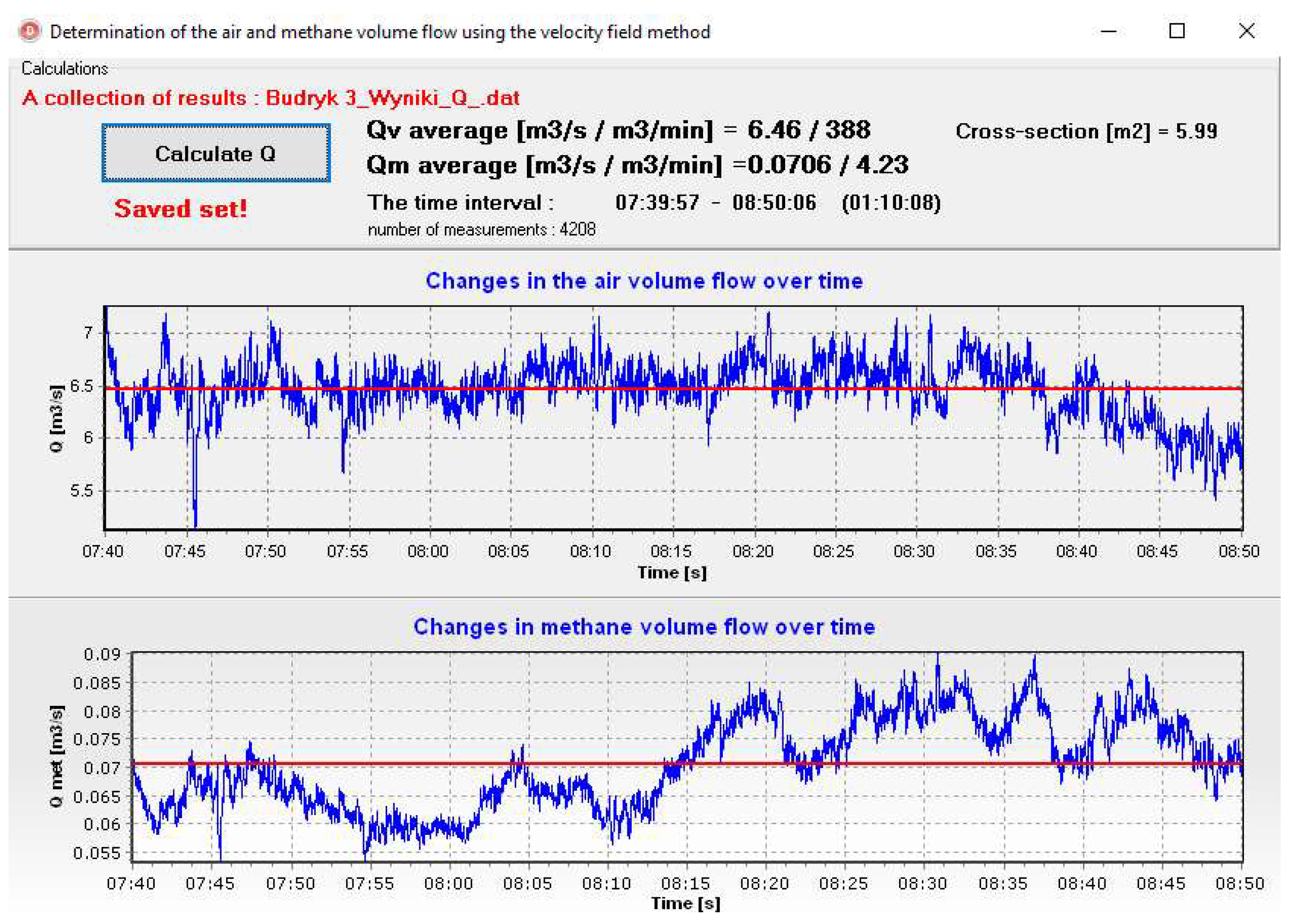 Energies 14 06907 g013
