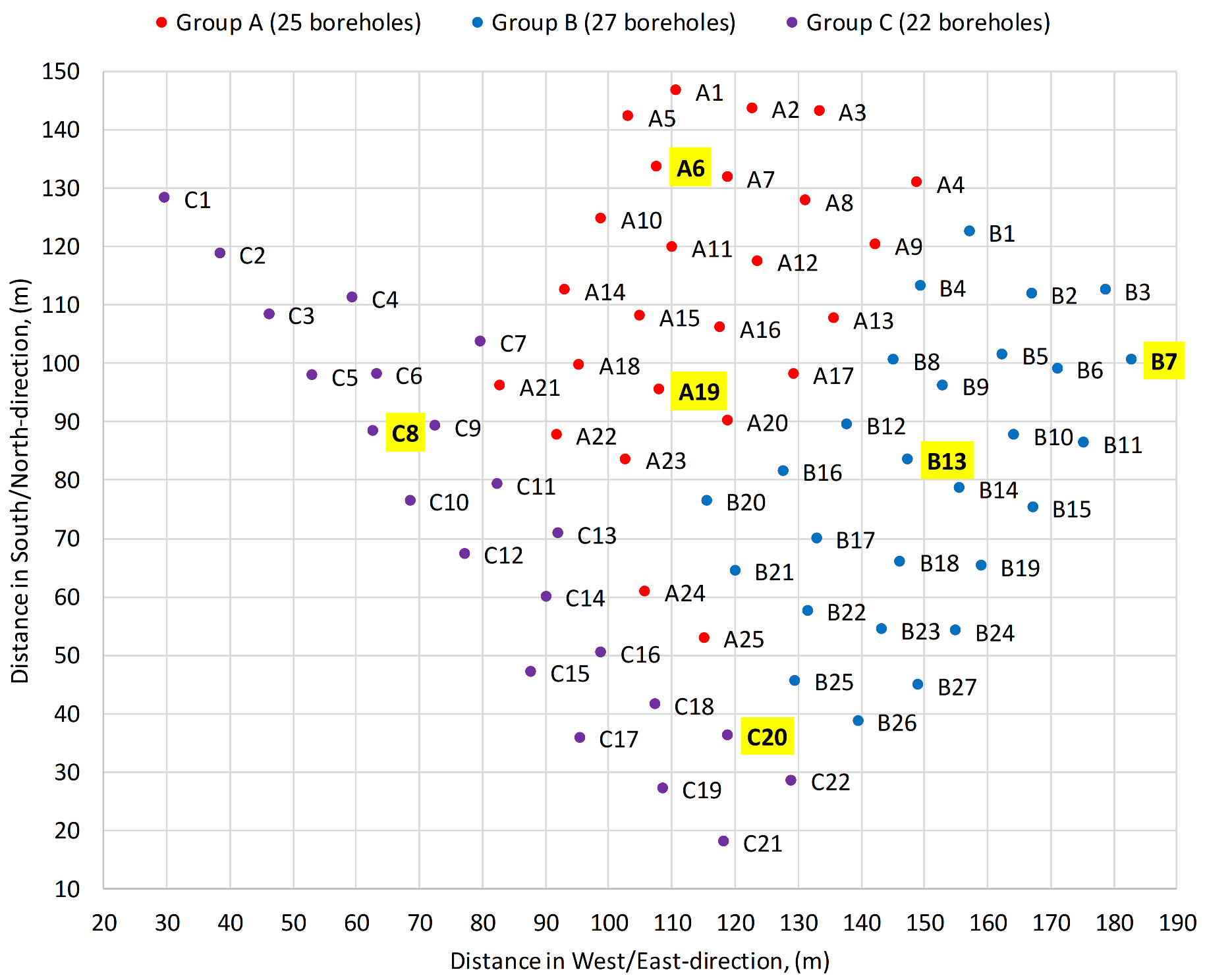 Energies 14 06908 g001