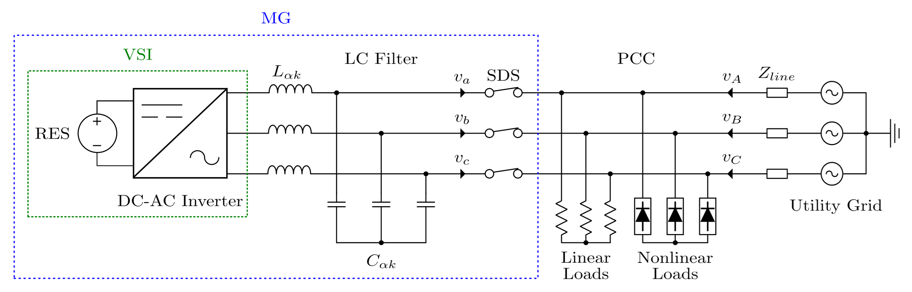 Energies 14 06909 g002