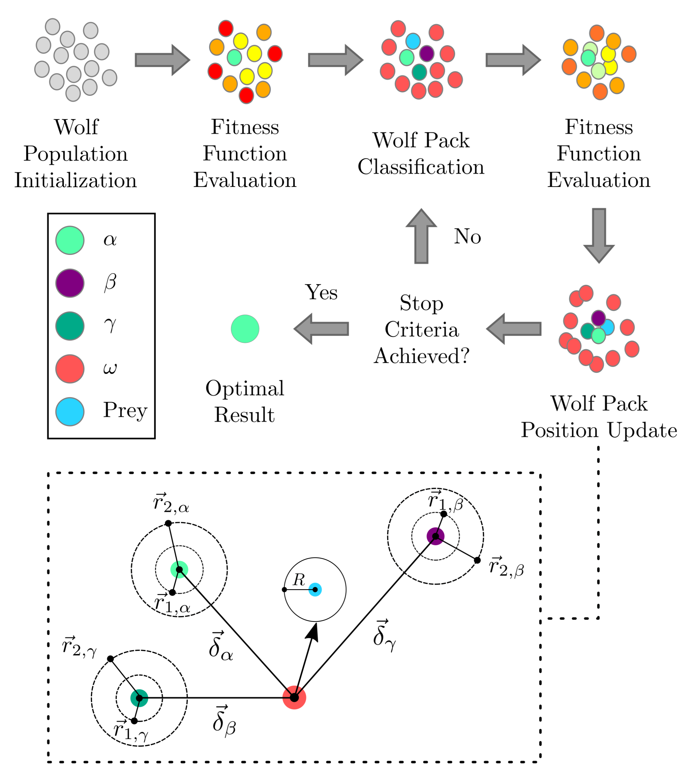 Energies 14 06909 g005