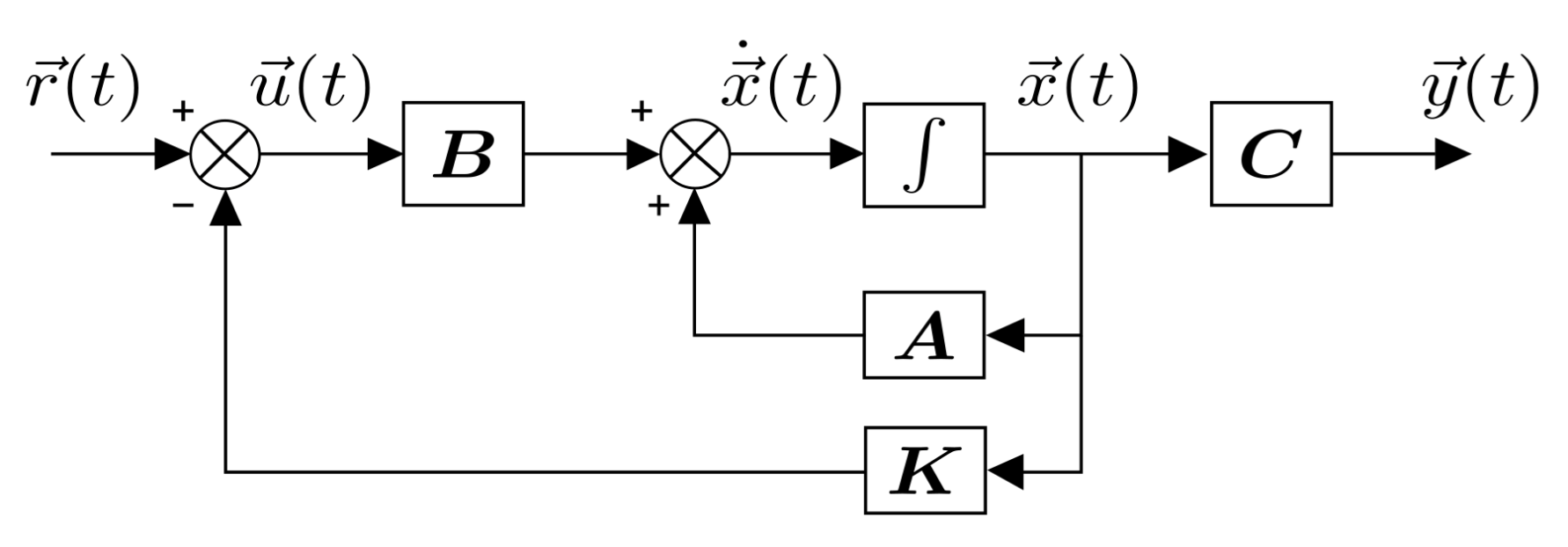 Energies 14 06909 g006