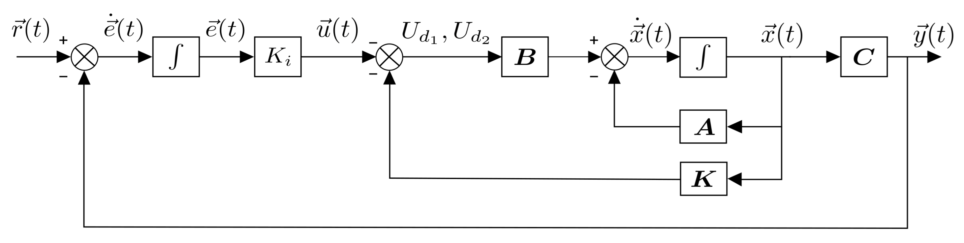 Energies 14 06909 g007
