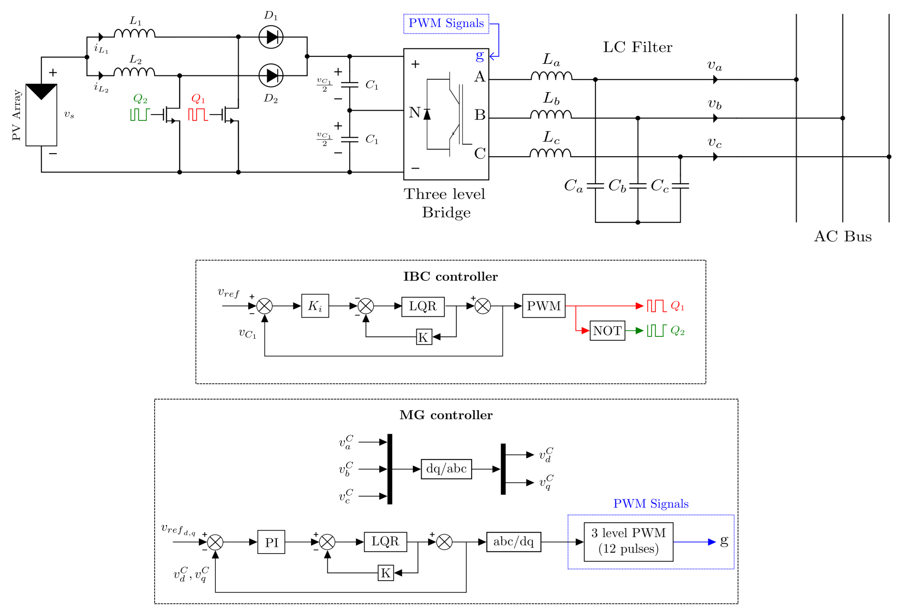 Energies 14 06909 g012