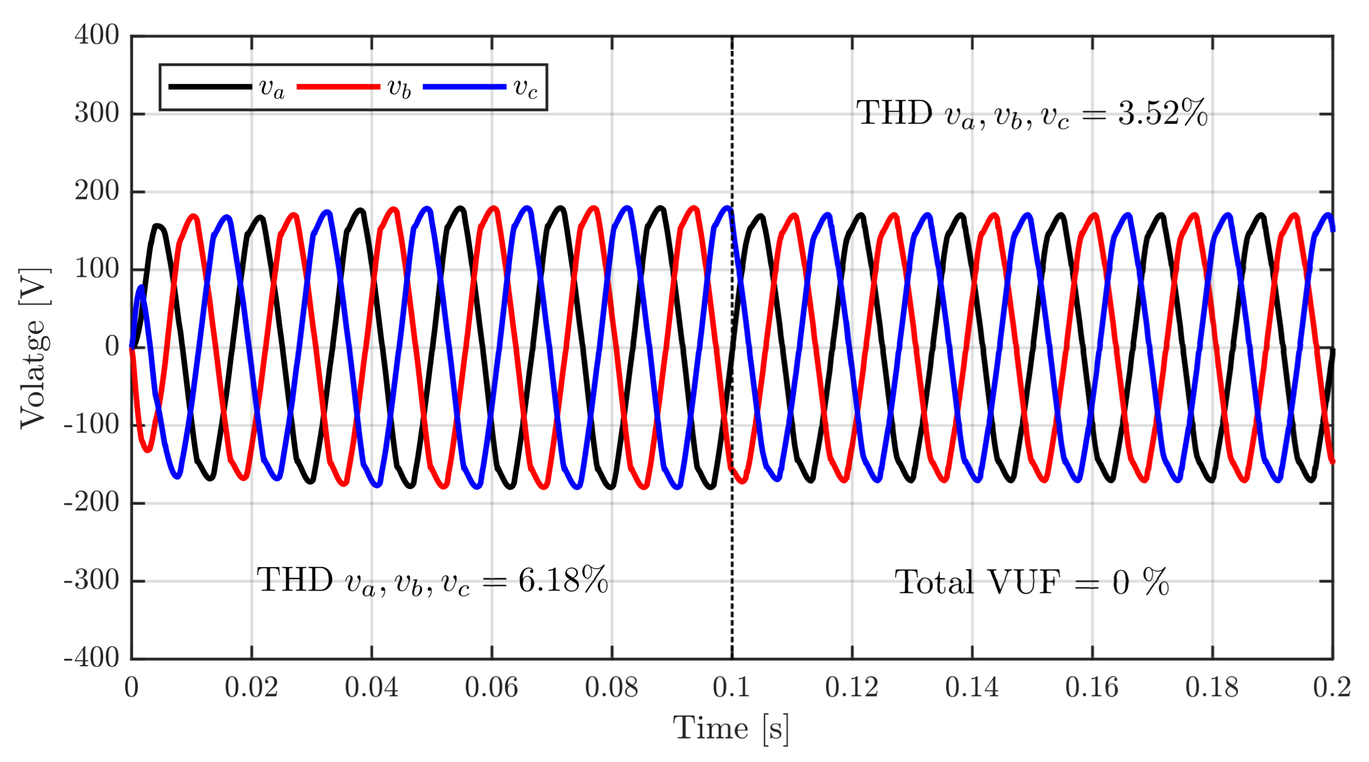 Energies 14 06909 g018