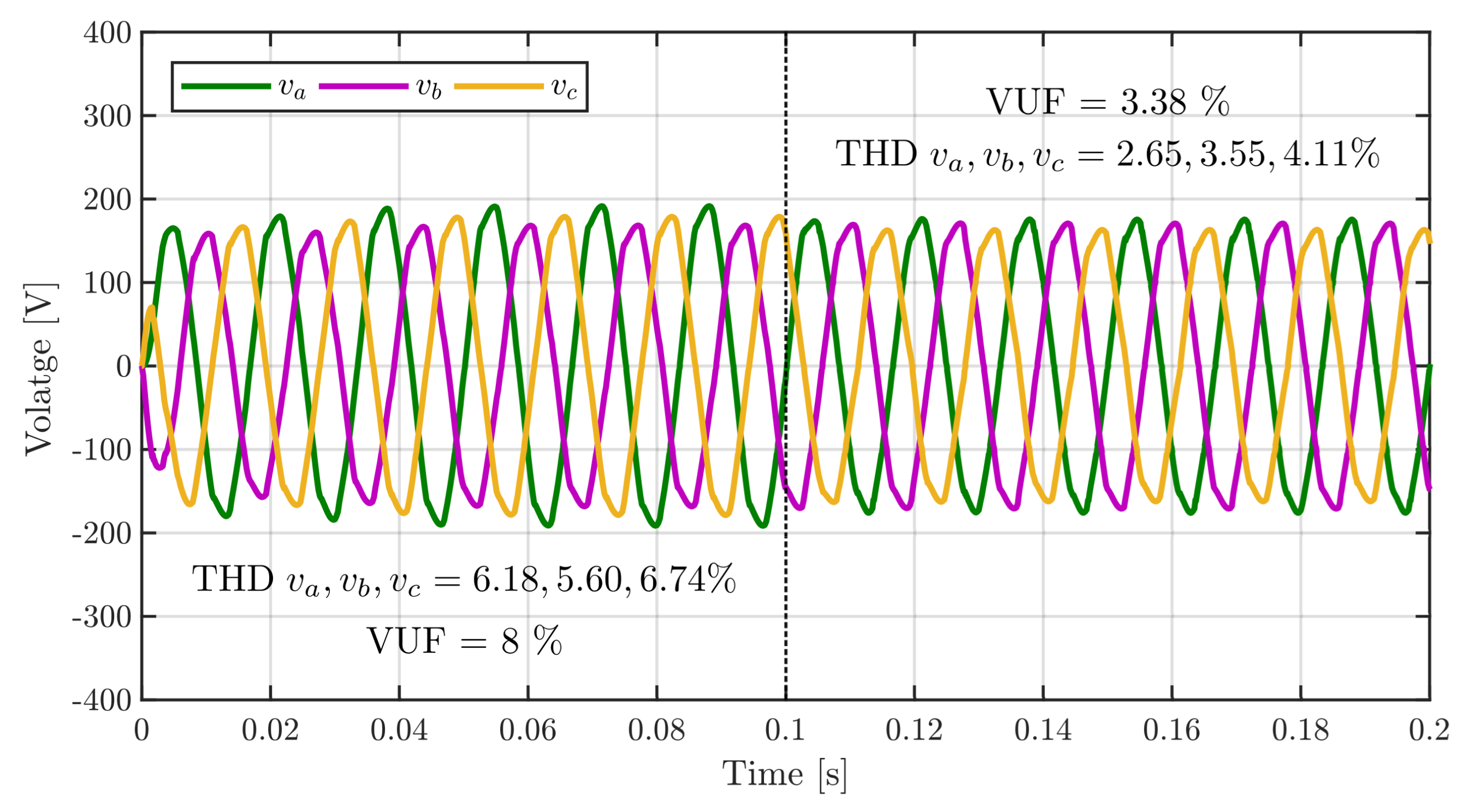 Energies 14 06909 g019