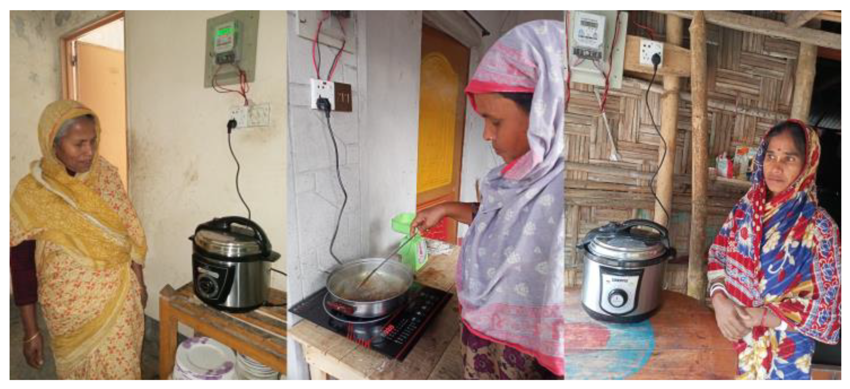 Energies 14 06910 g002