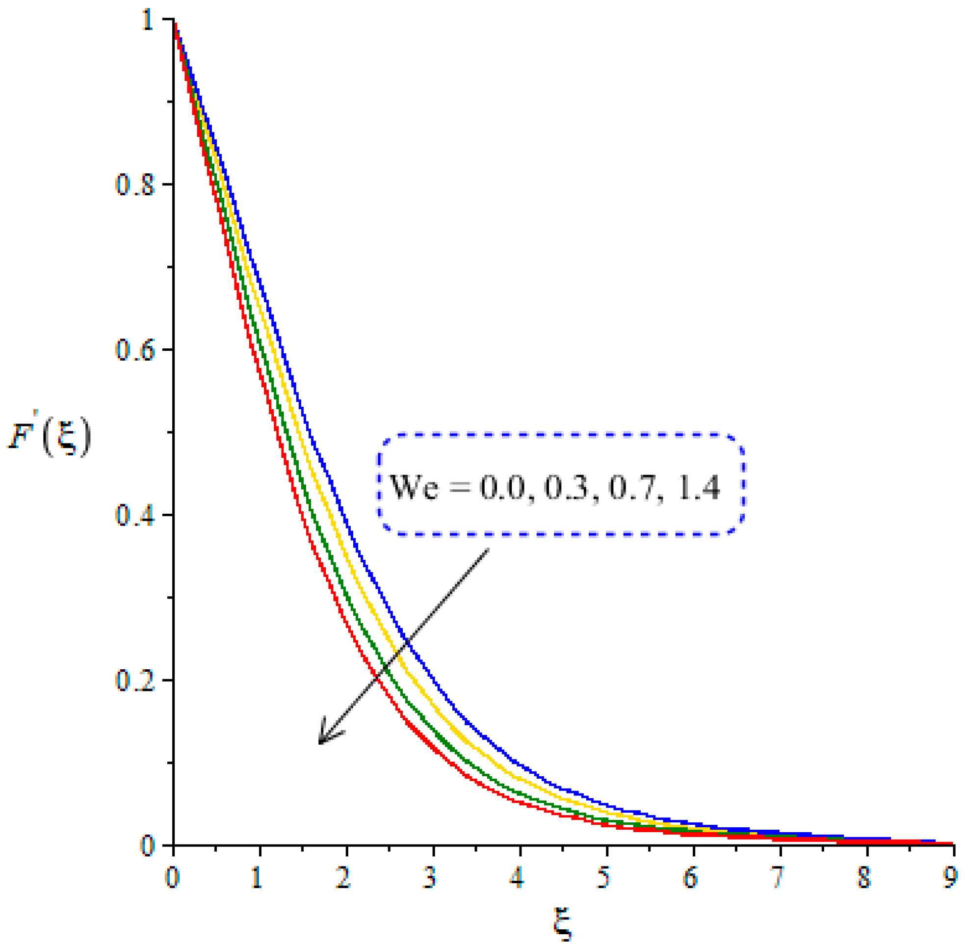 Energies 14 06911 g004