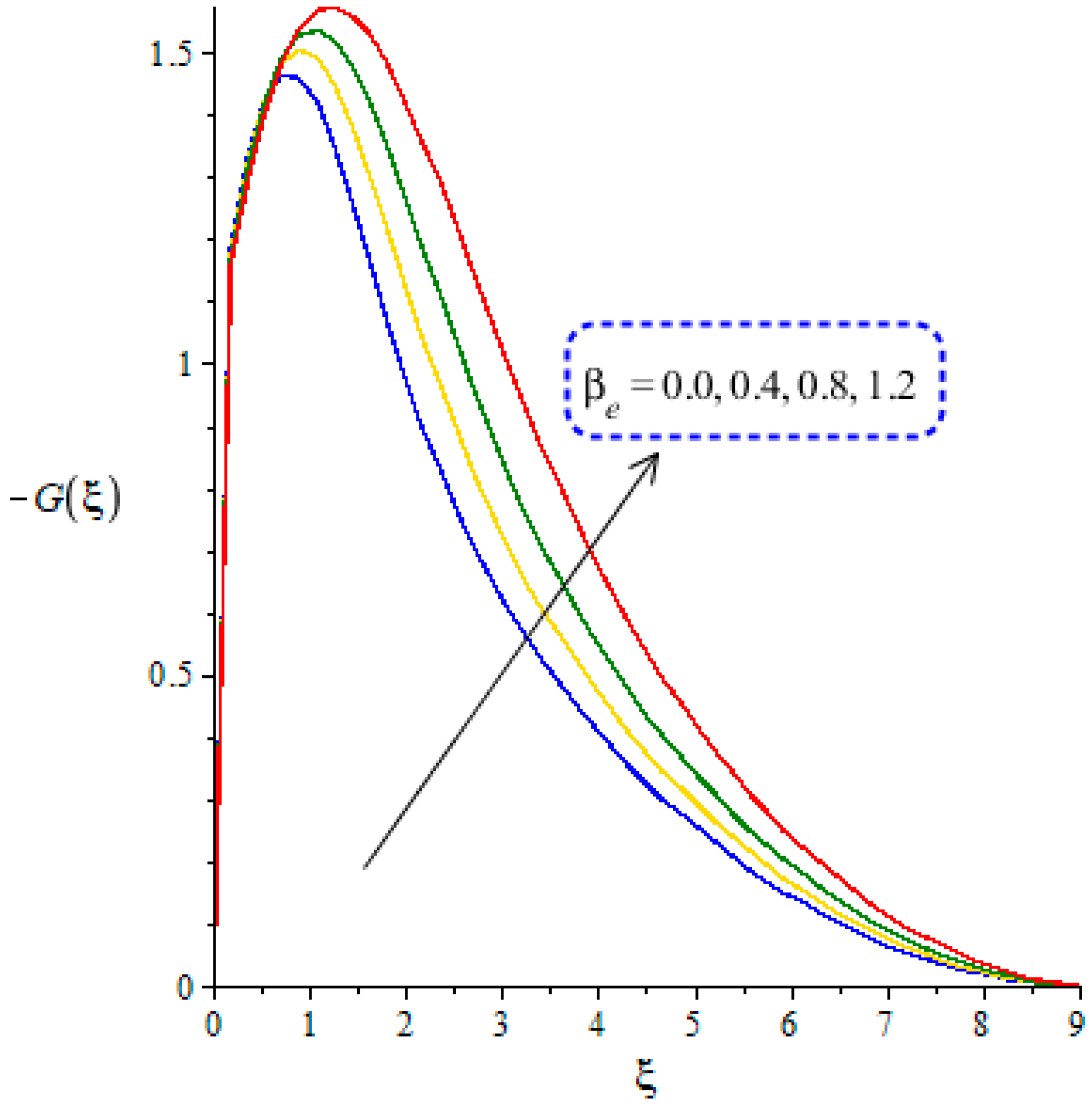 Energies 14 06911 g007
