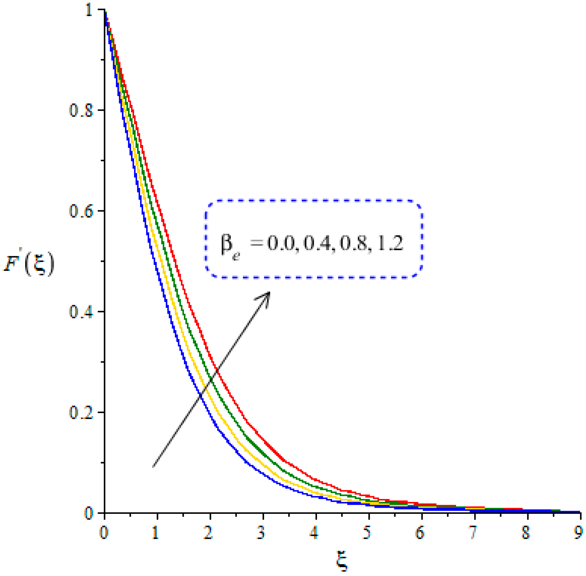 Energies 14 06911 g008
