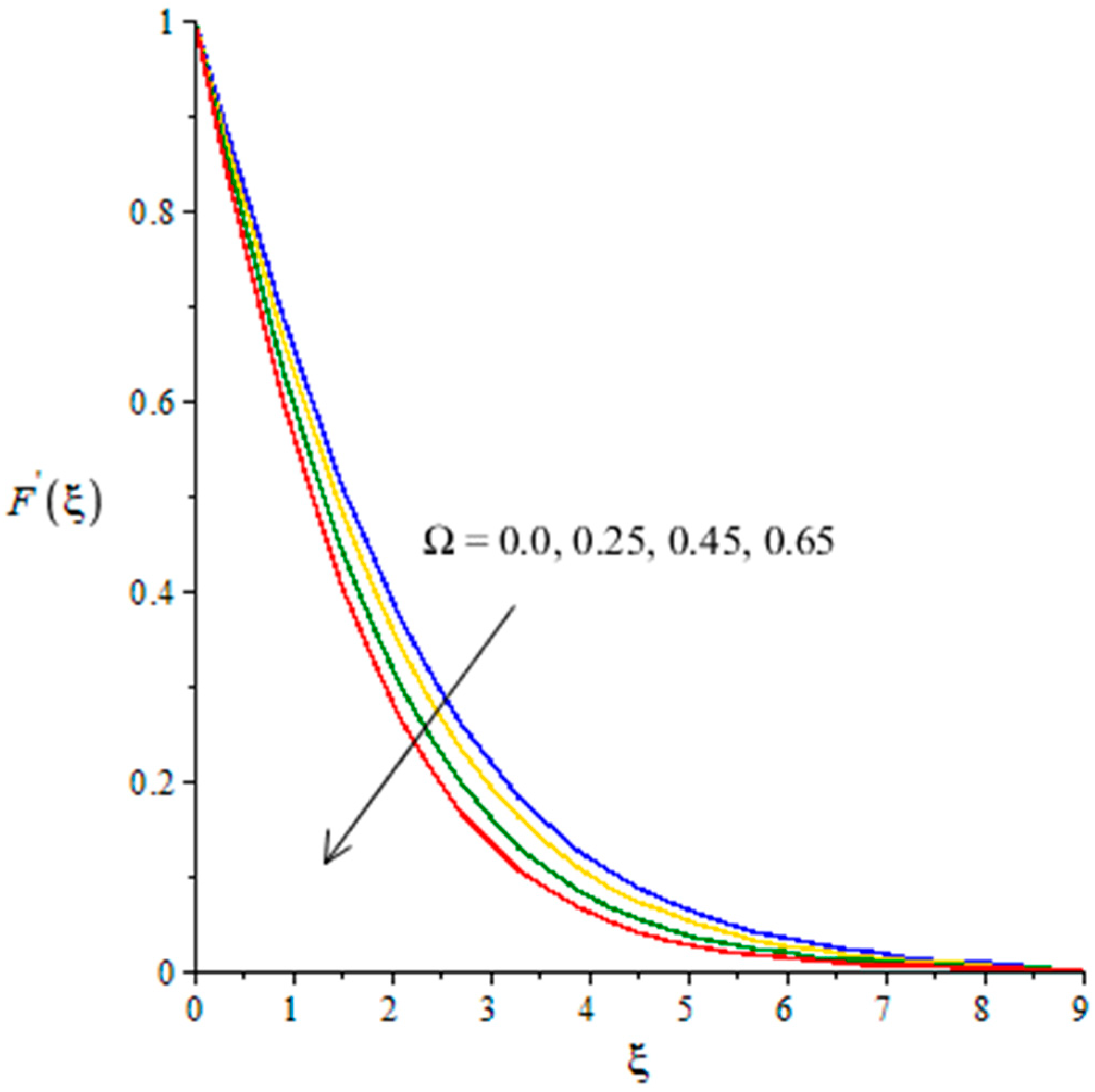 Energies 14 06911 g011