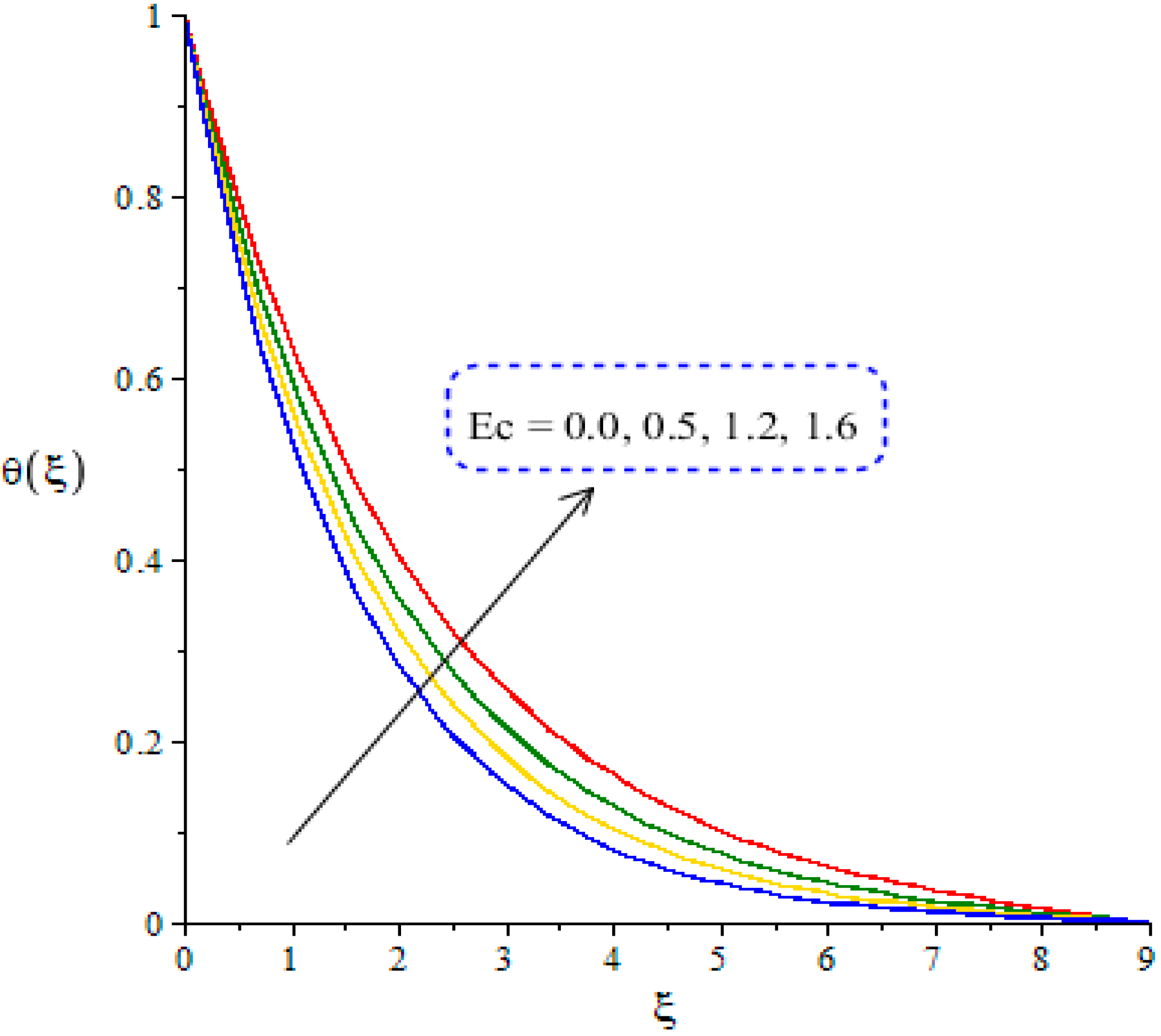 Energies 14 06911 g013