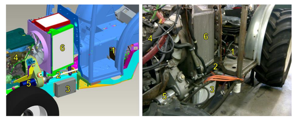 Energies 14 06912 g013